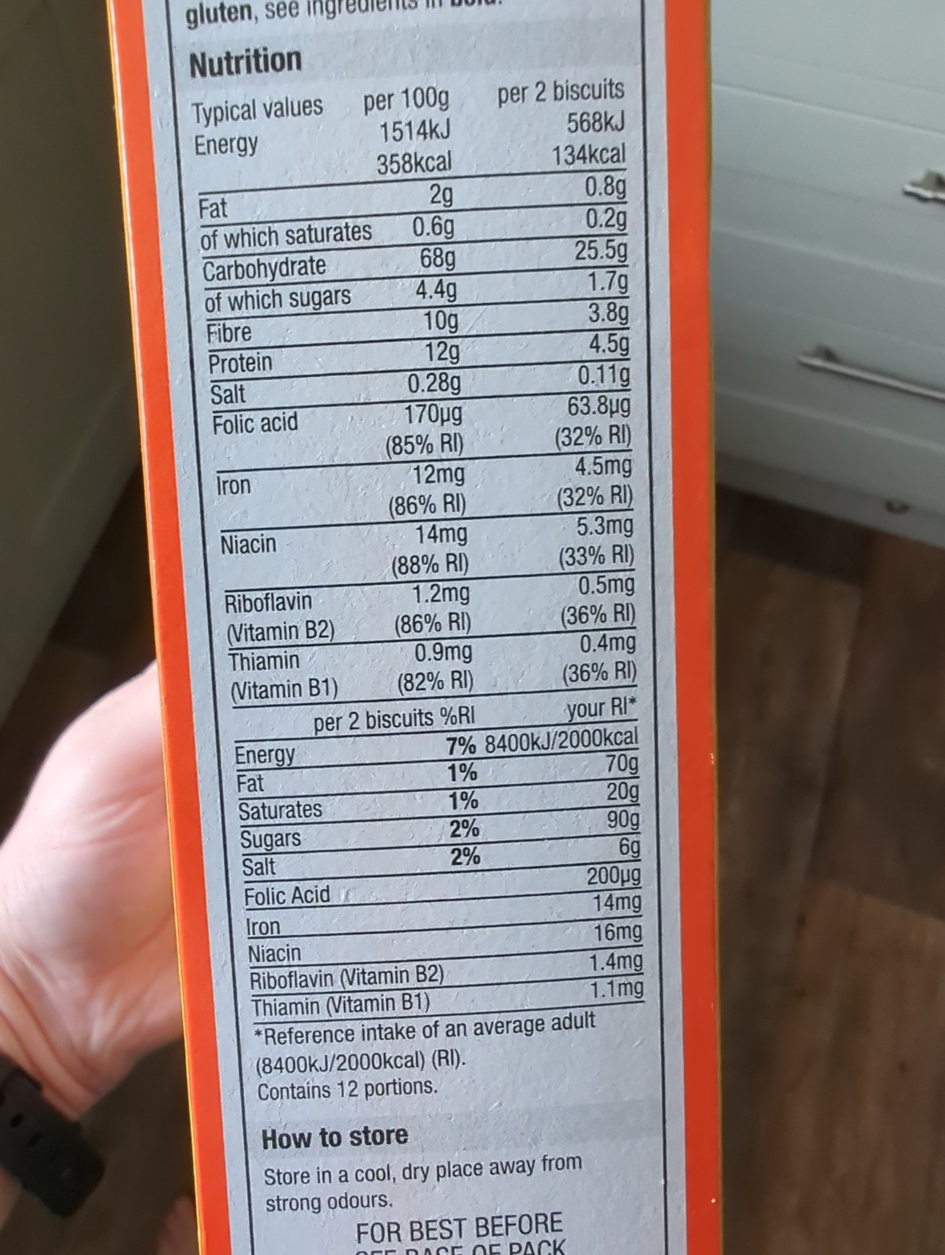 Allergens