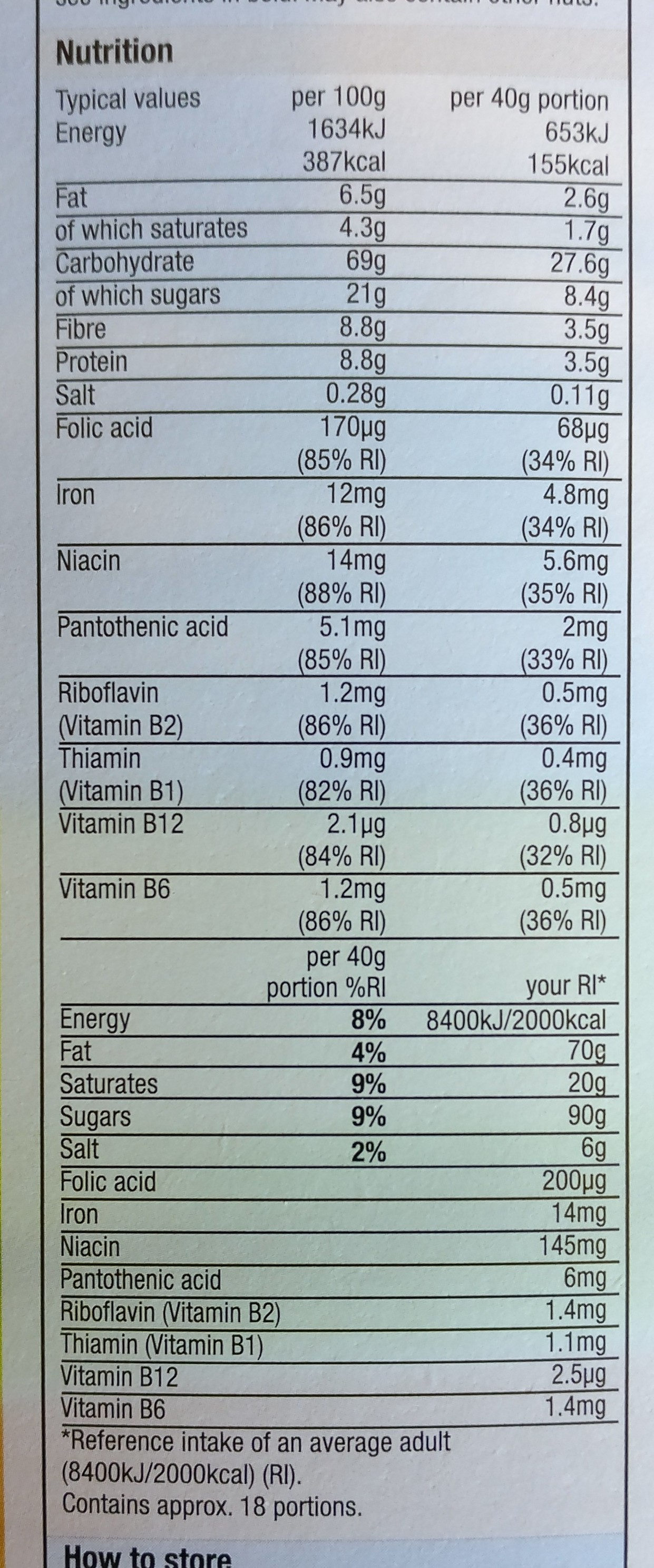 Allergens
