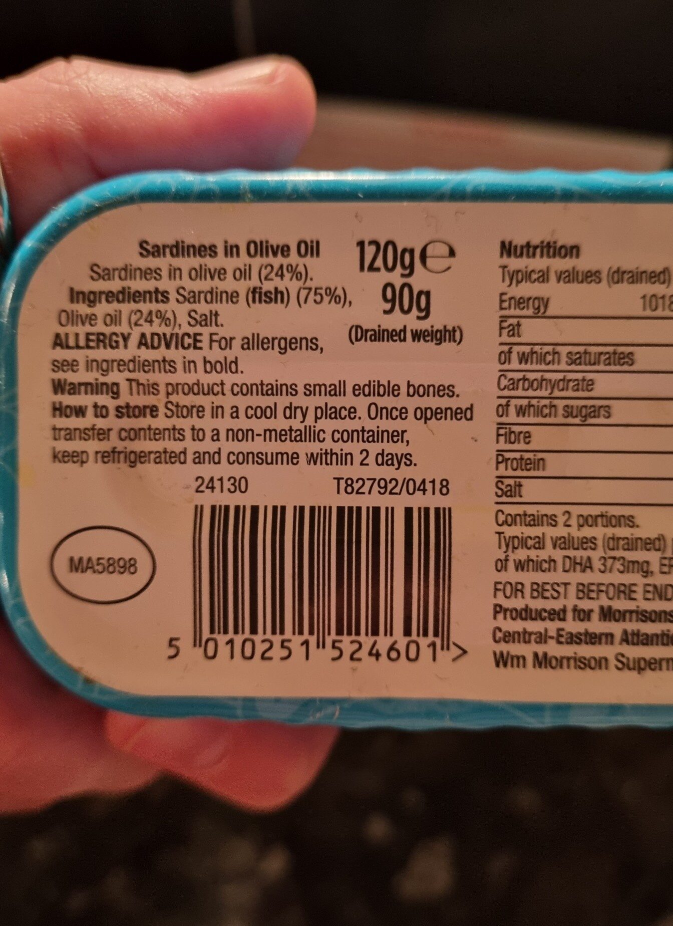 Additives