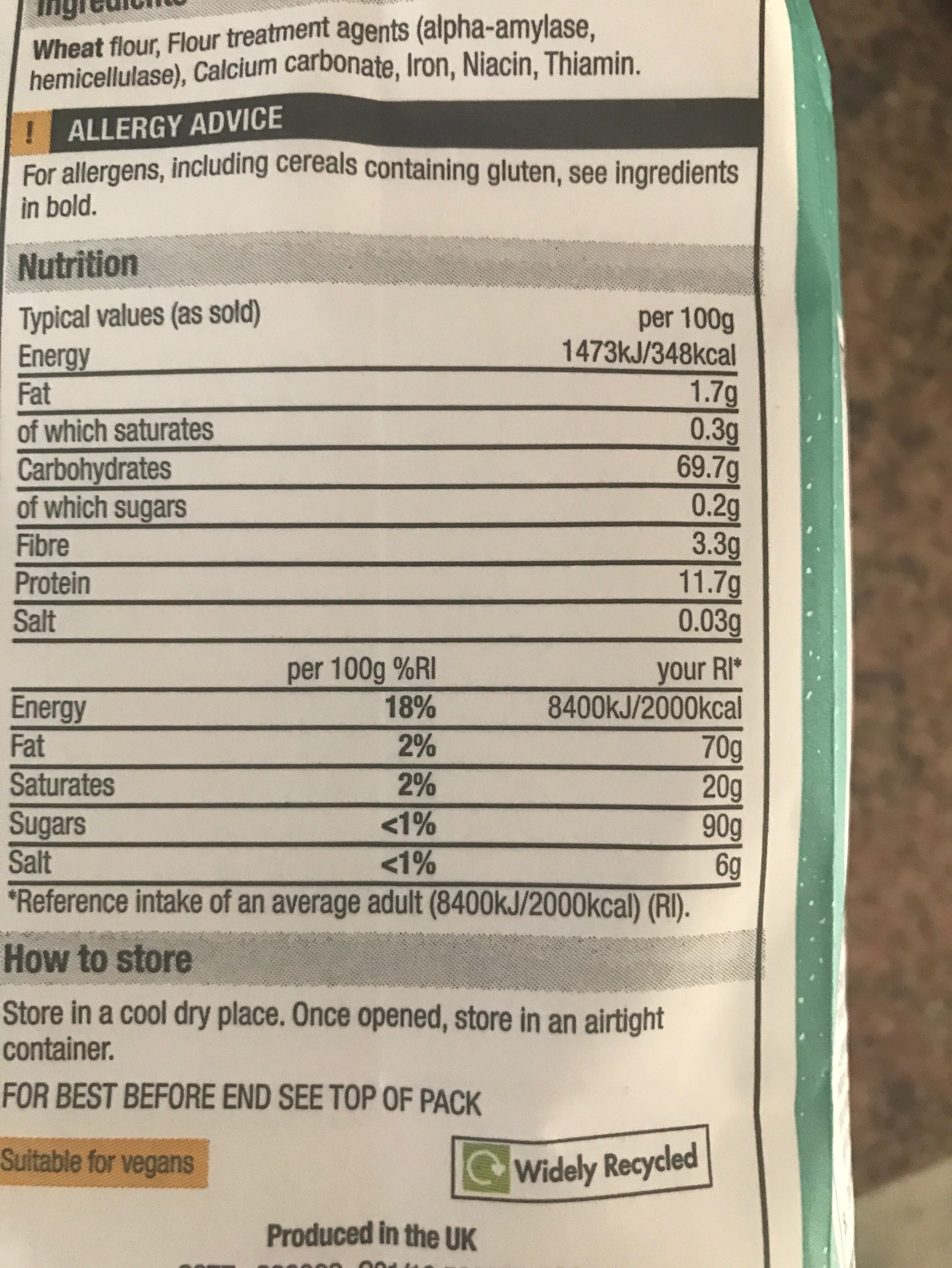 Allergens