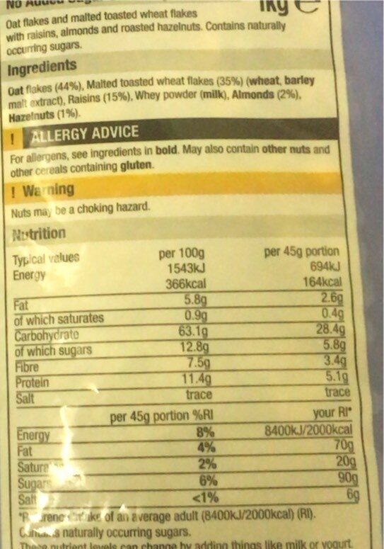 Allergens