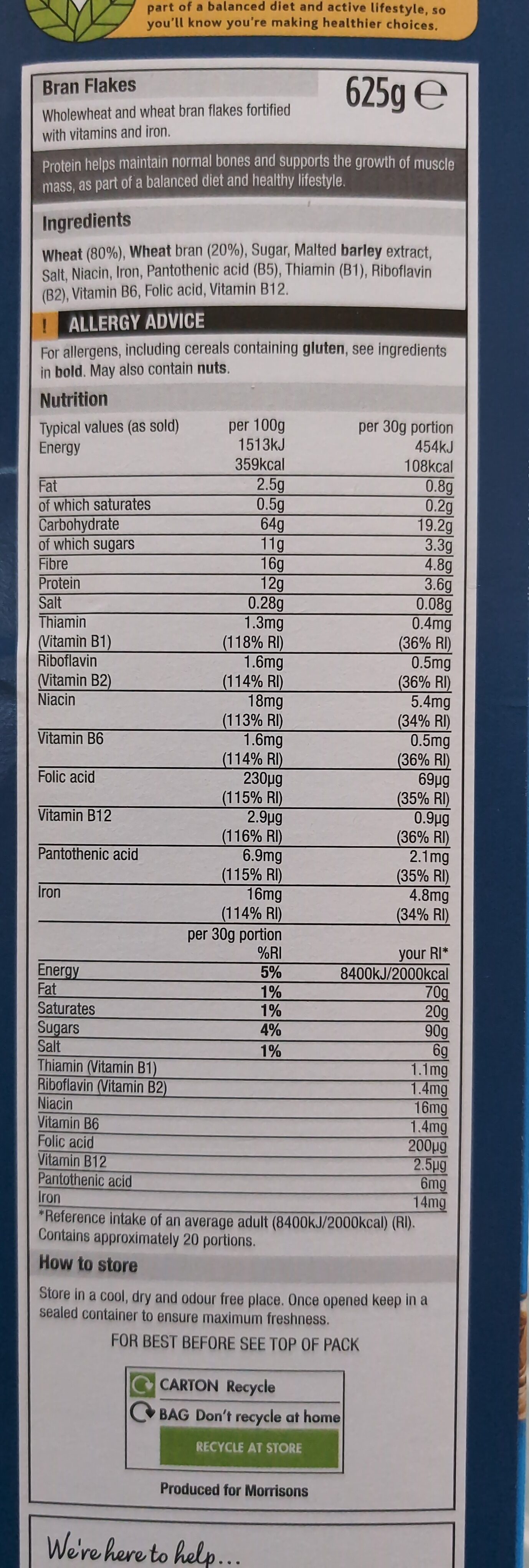 Allergens