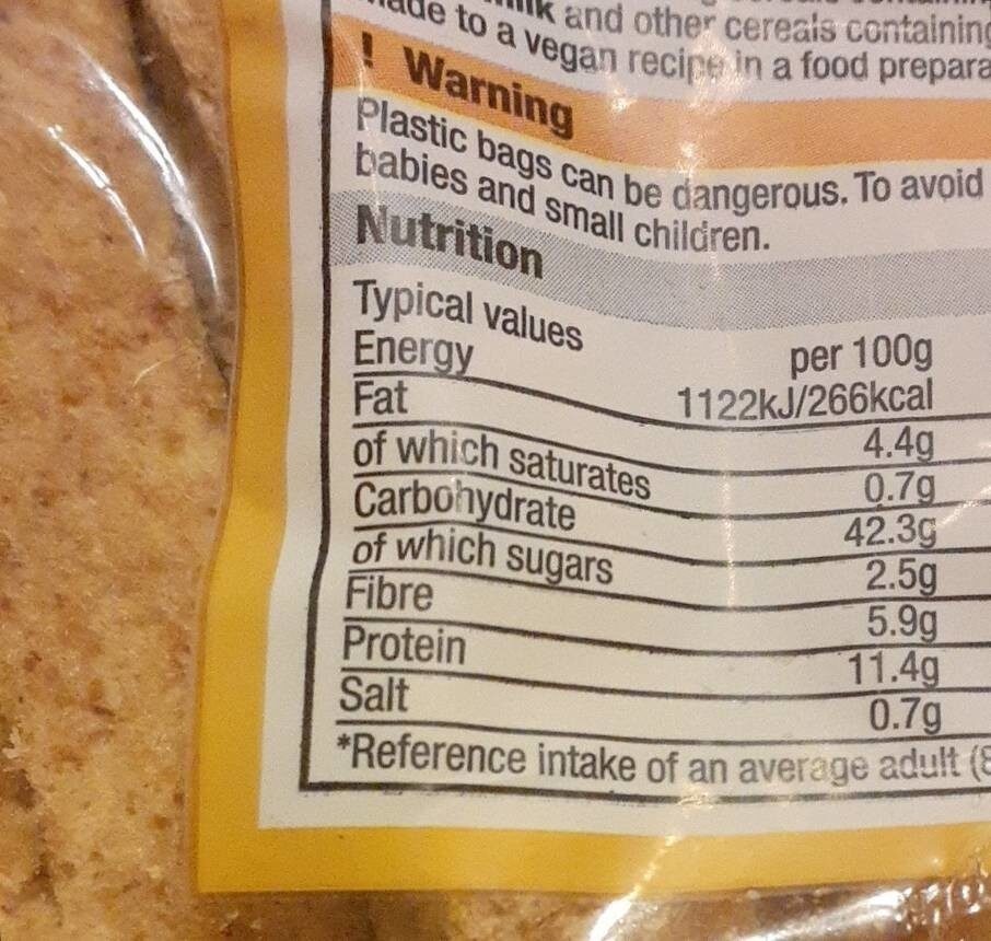 Allergens