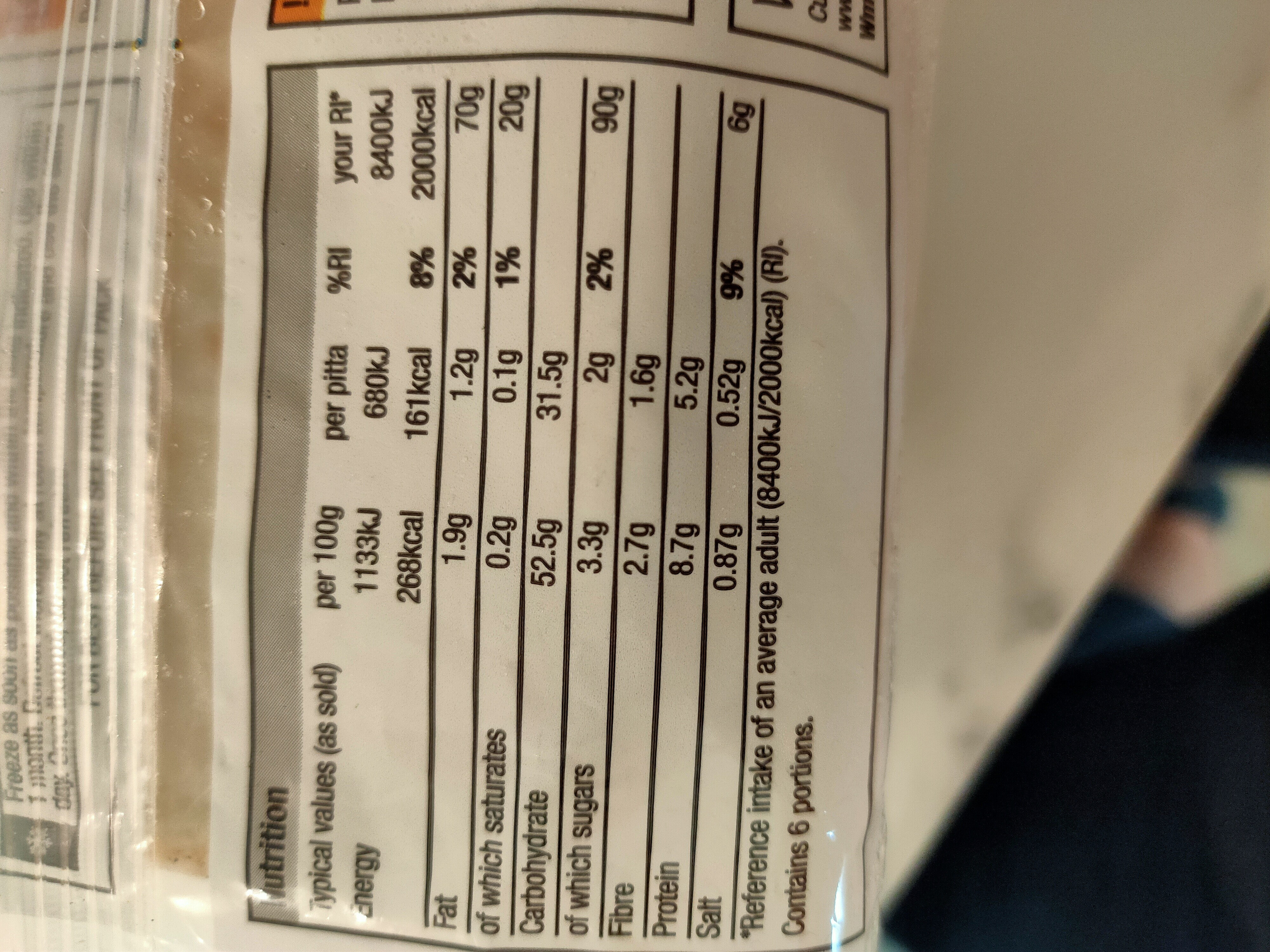 Allergens