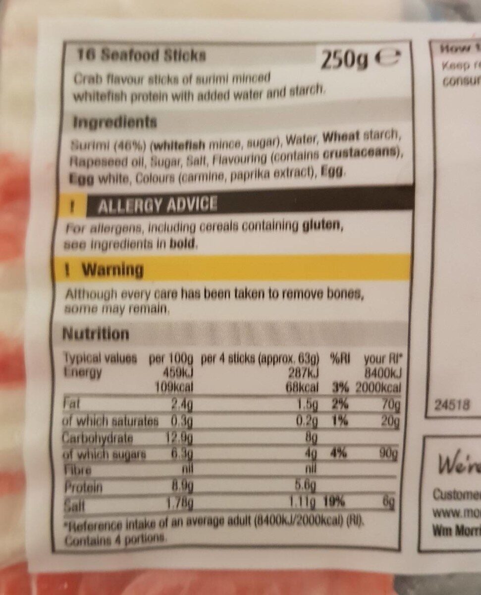Allergens