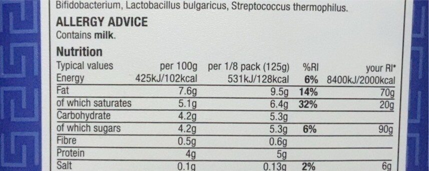 Allergens