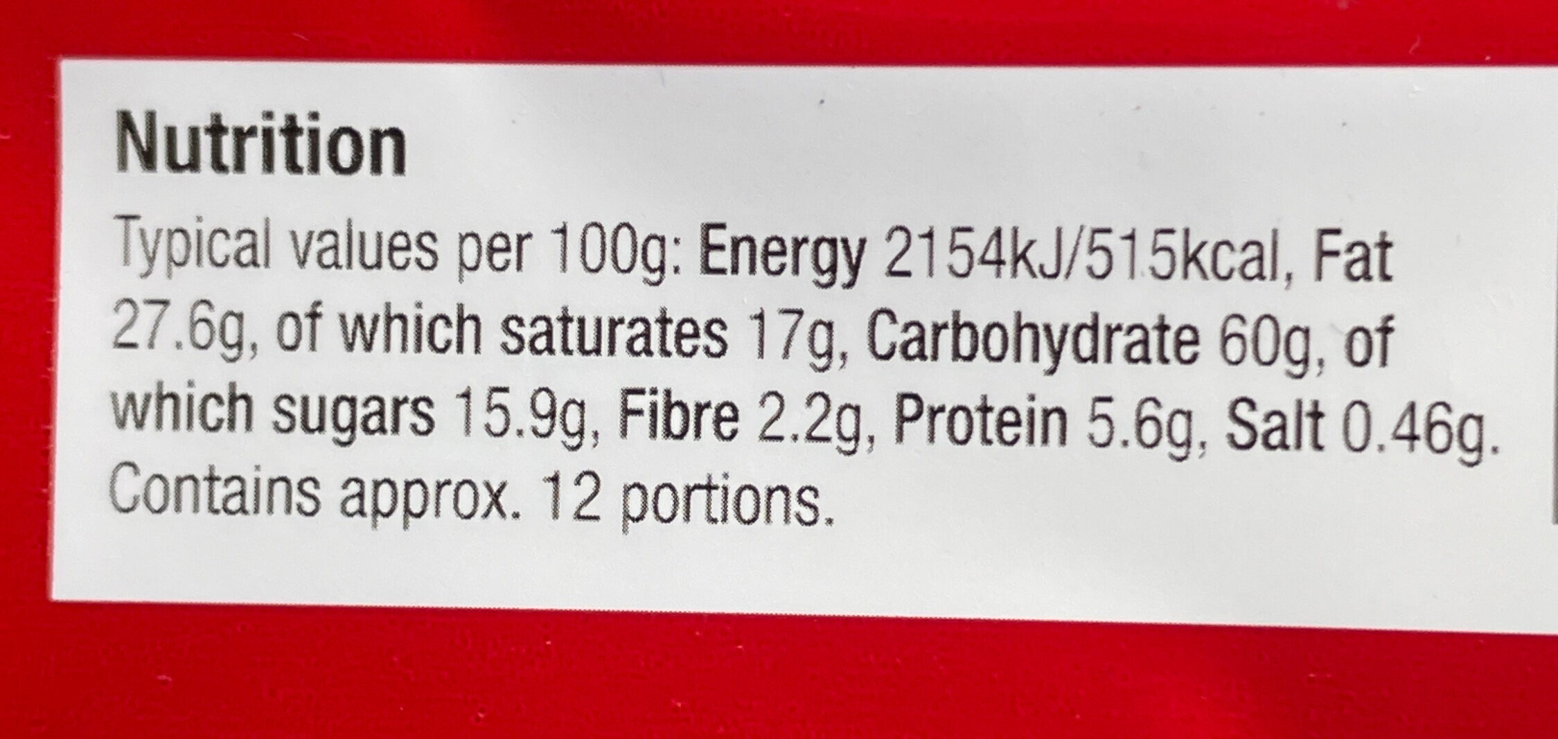Allergens