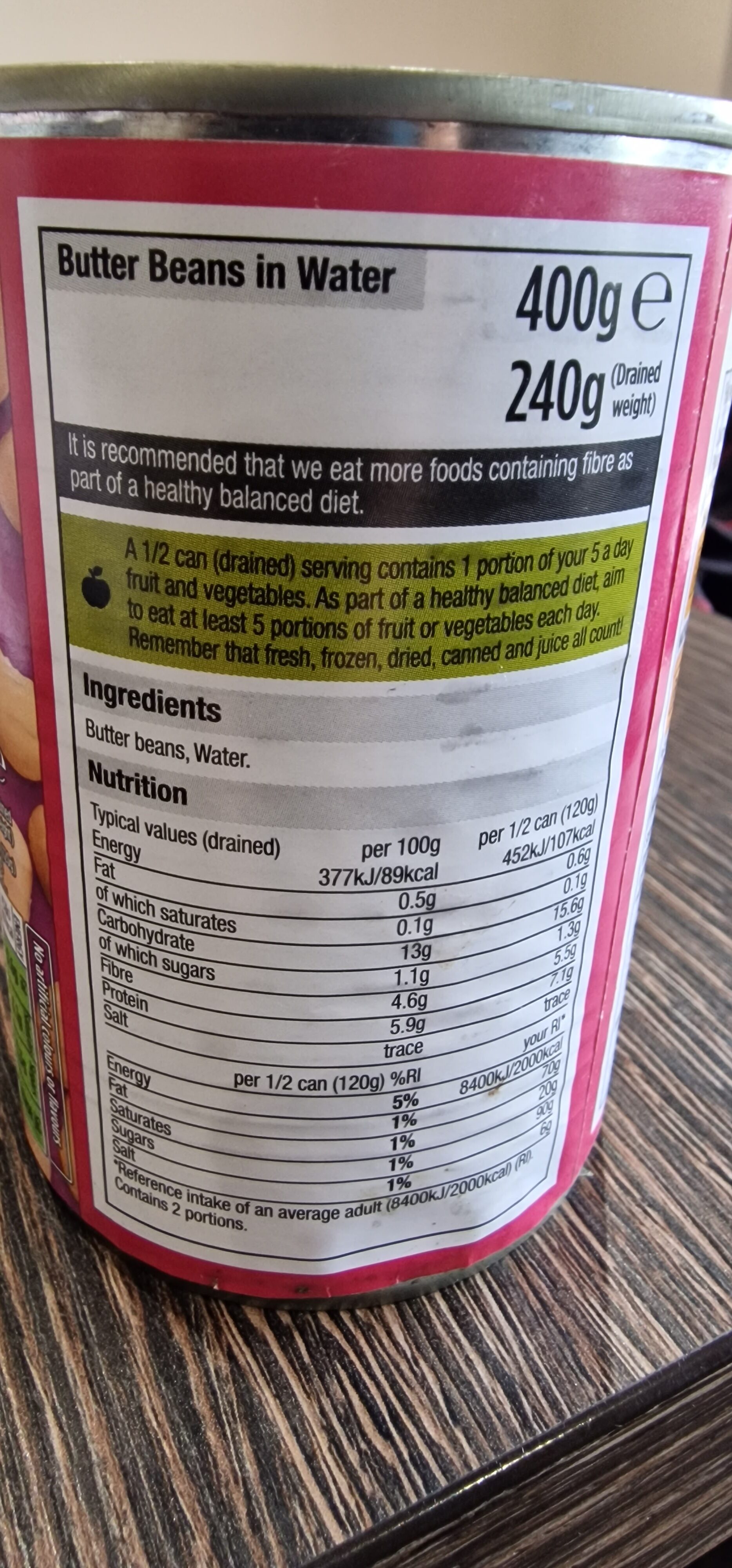 Additives