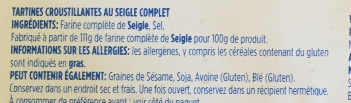 Additives