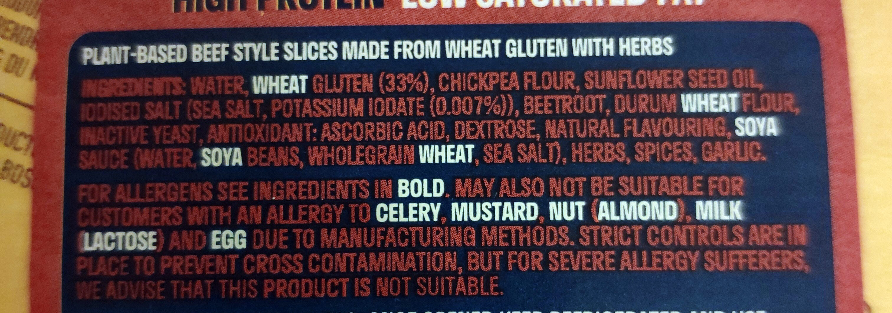 Additives