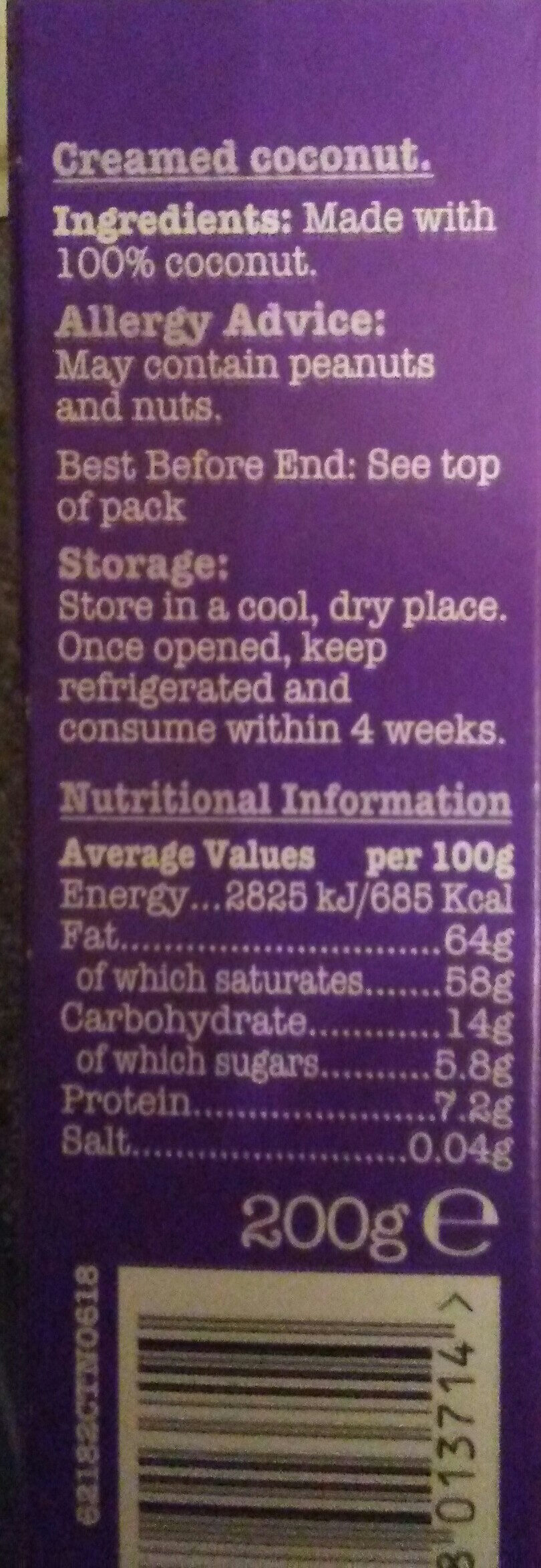 Additives