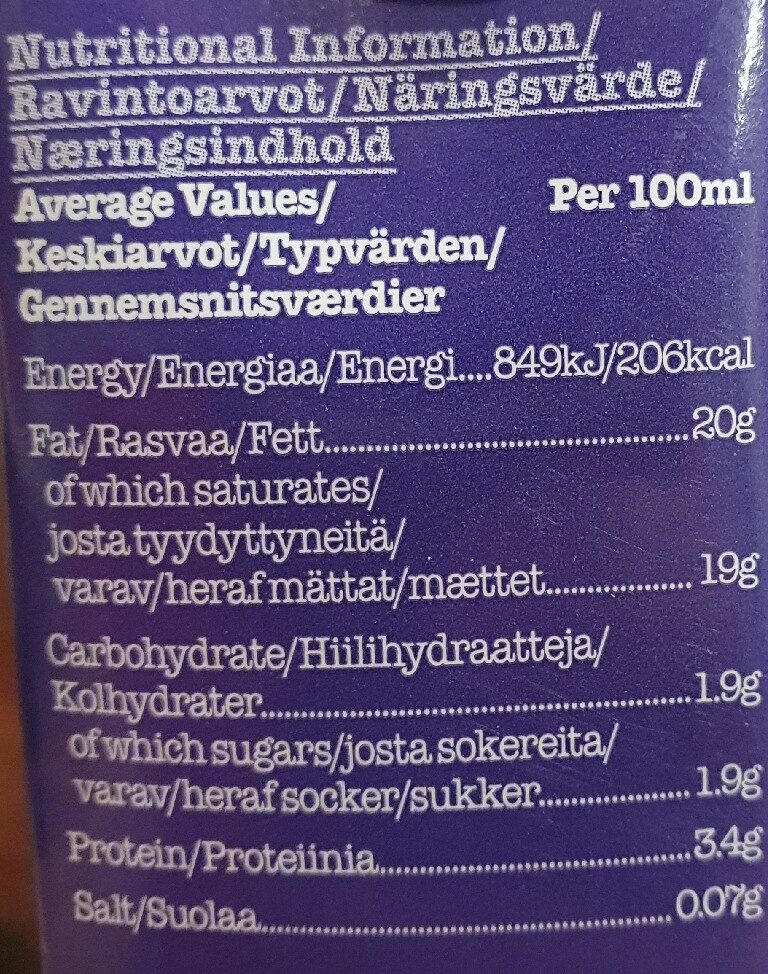 Allergens