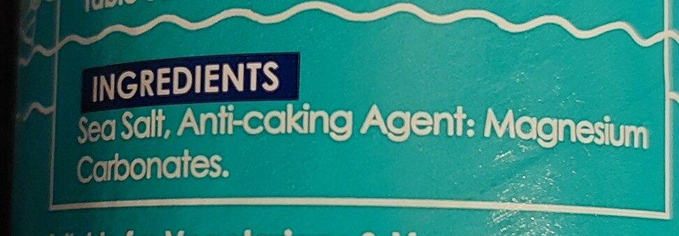 Additives