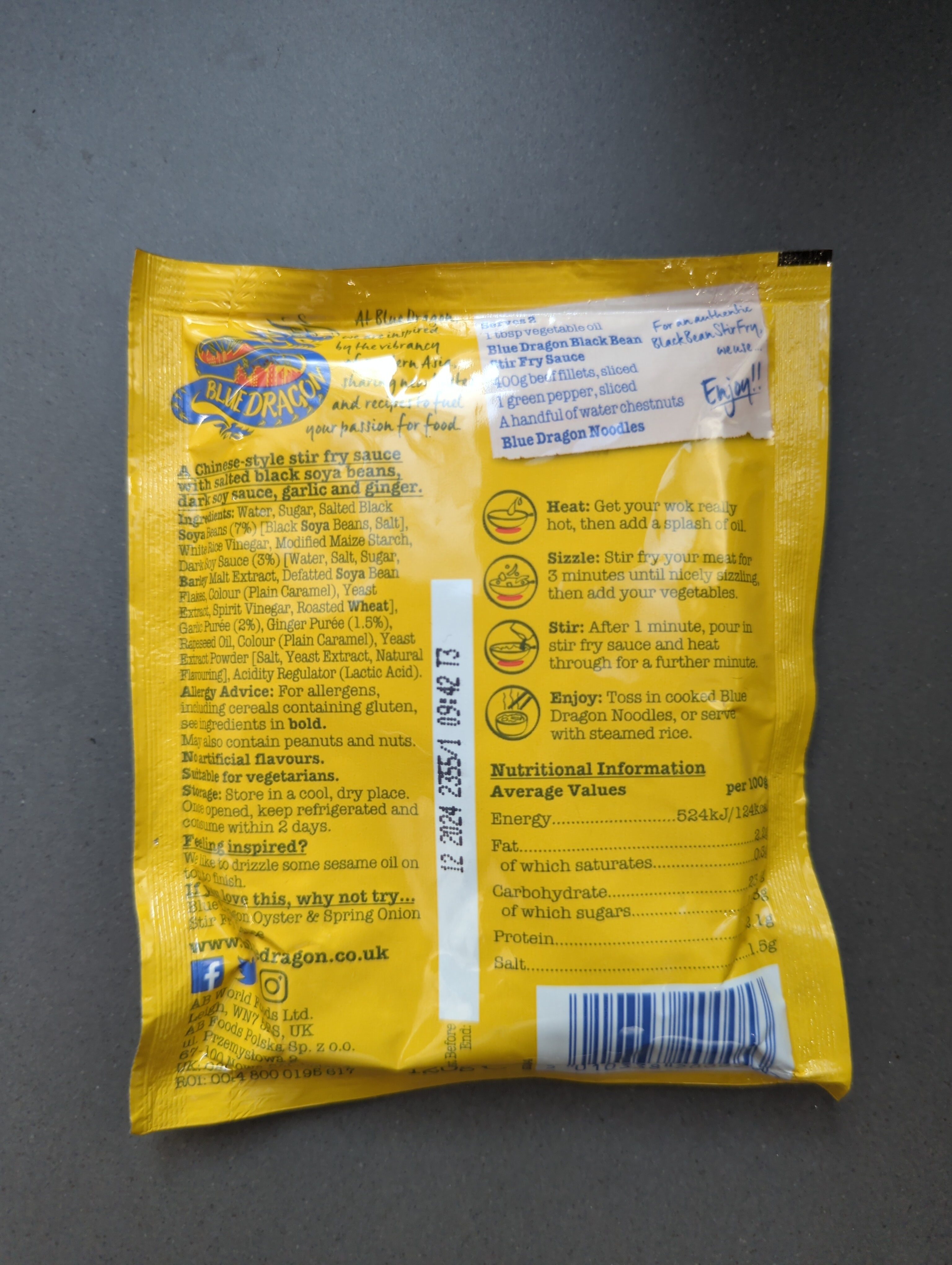 Additives