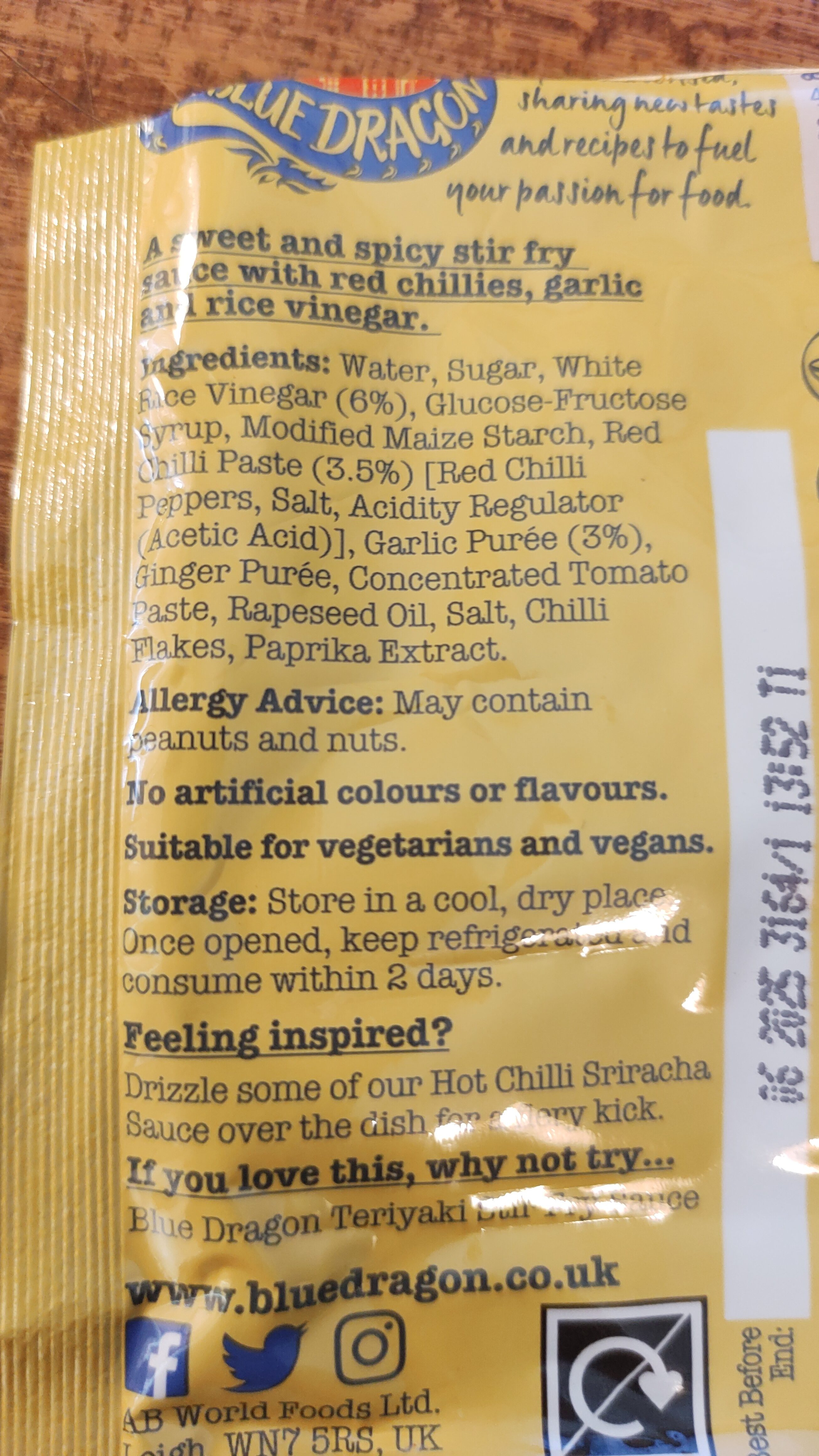 Additives