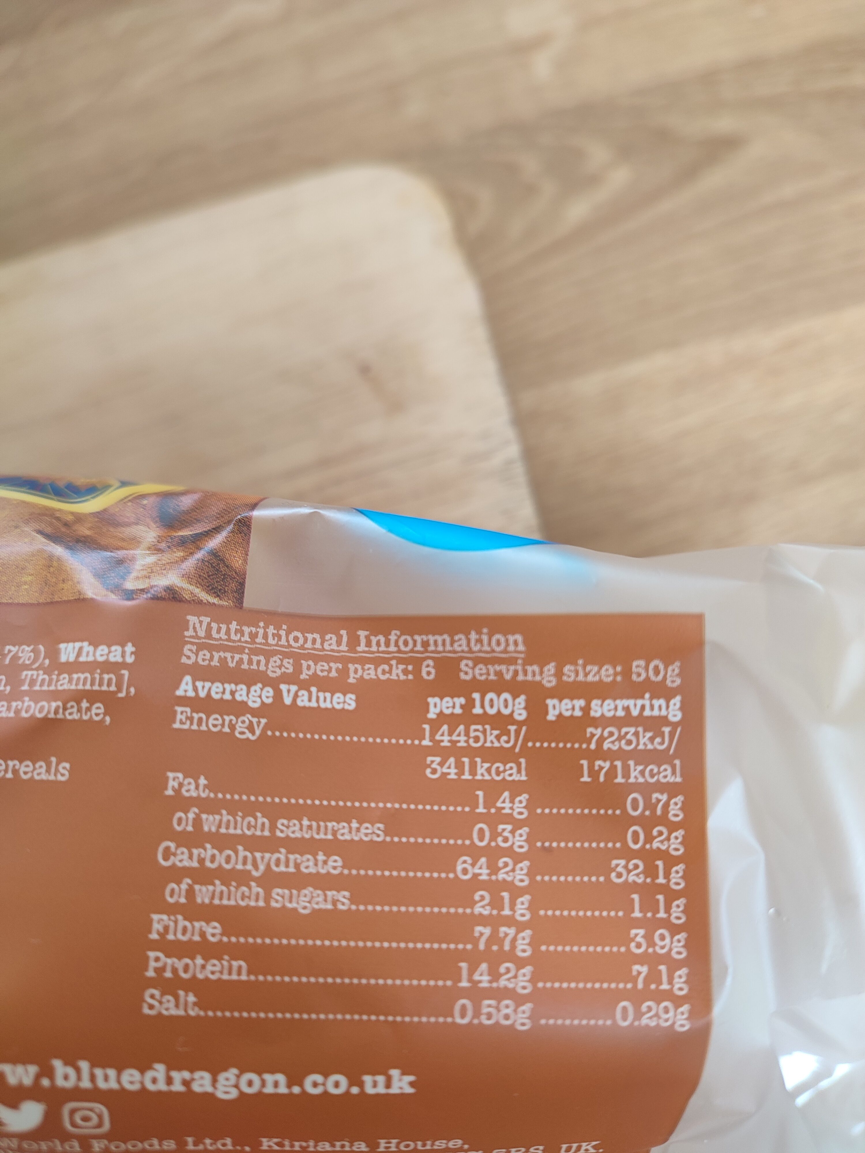 Allergens