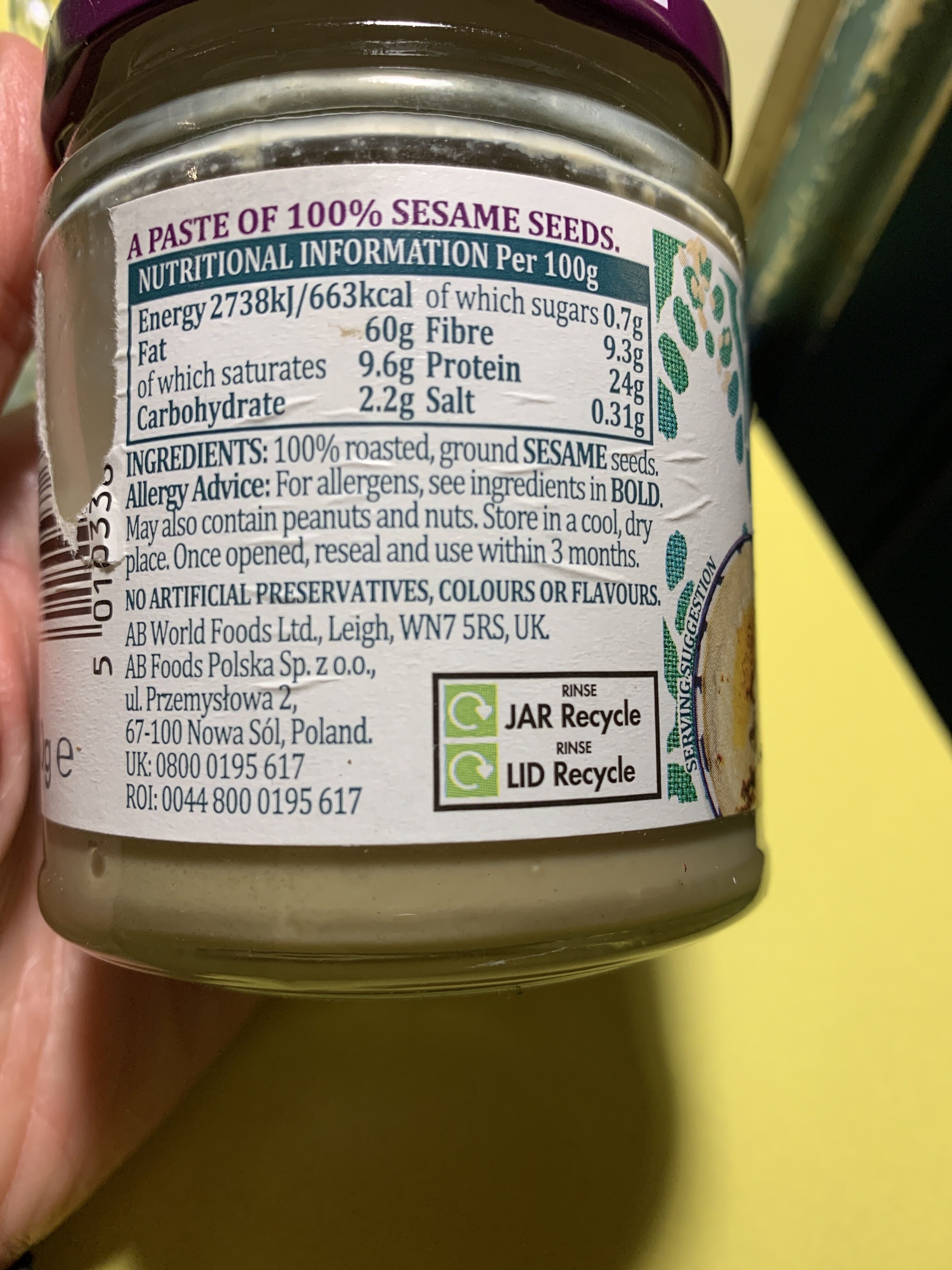 Additives