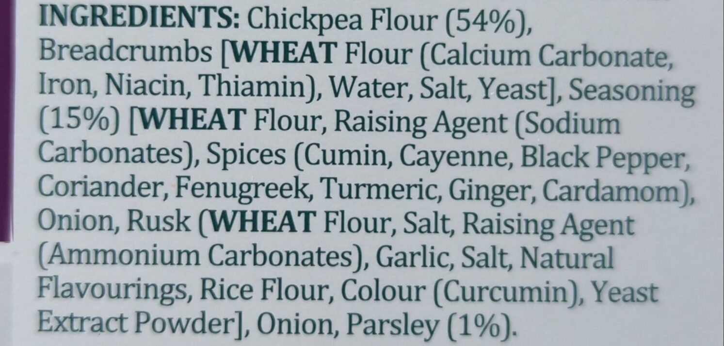 Additives