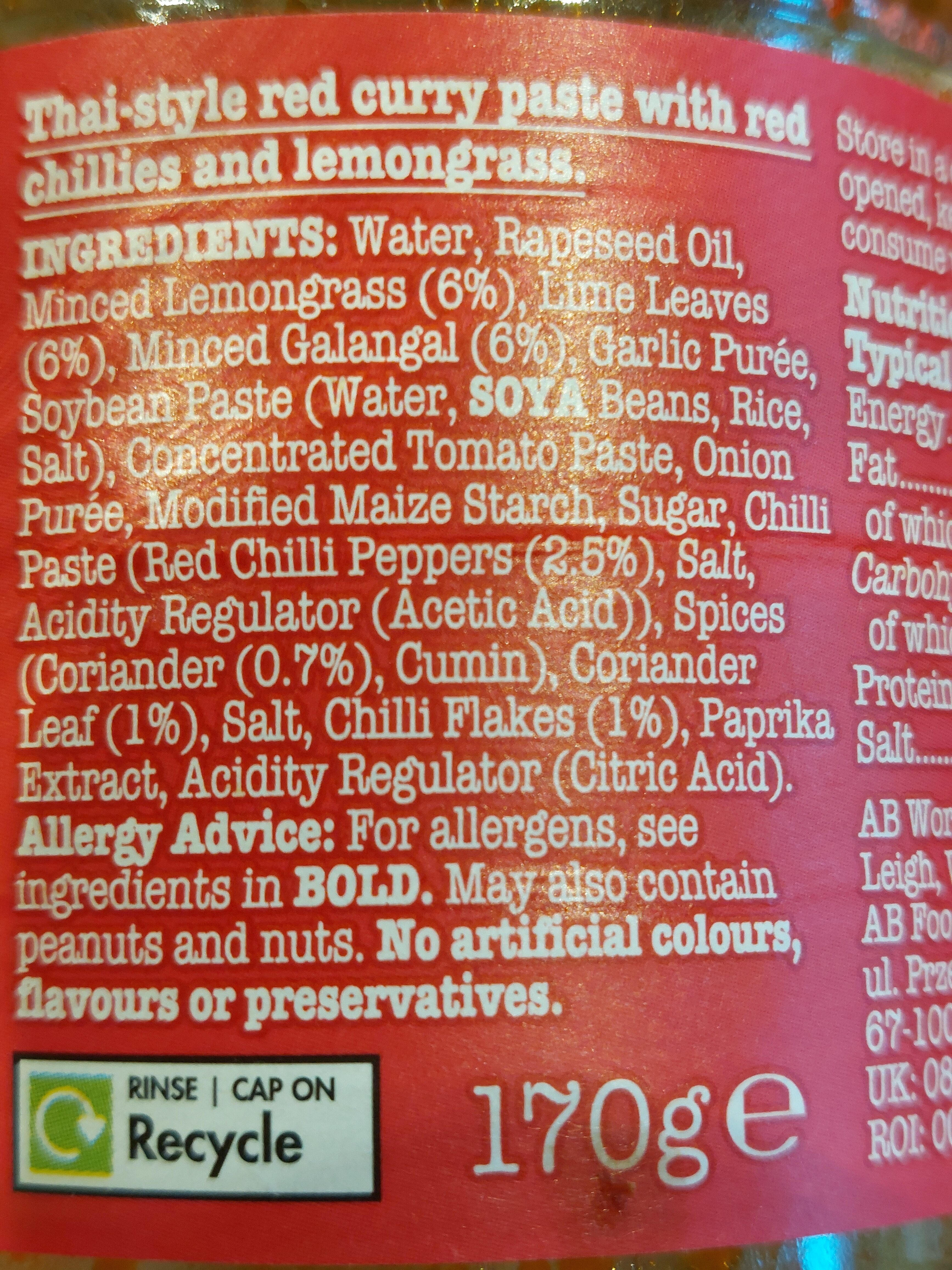 Additives