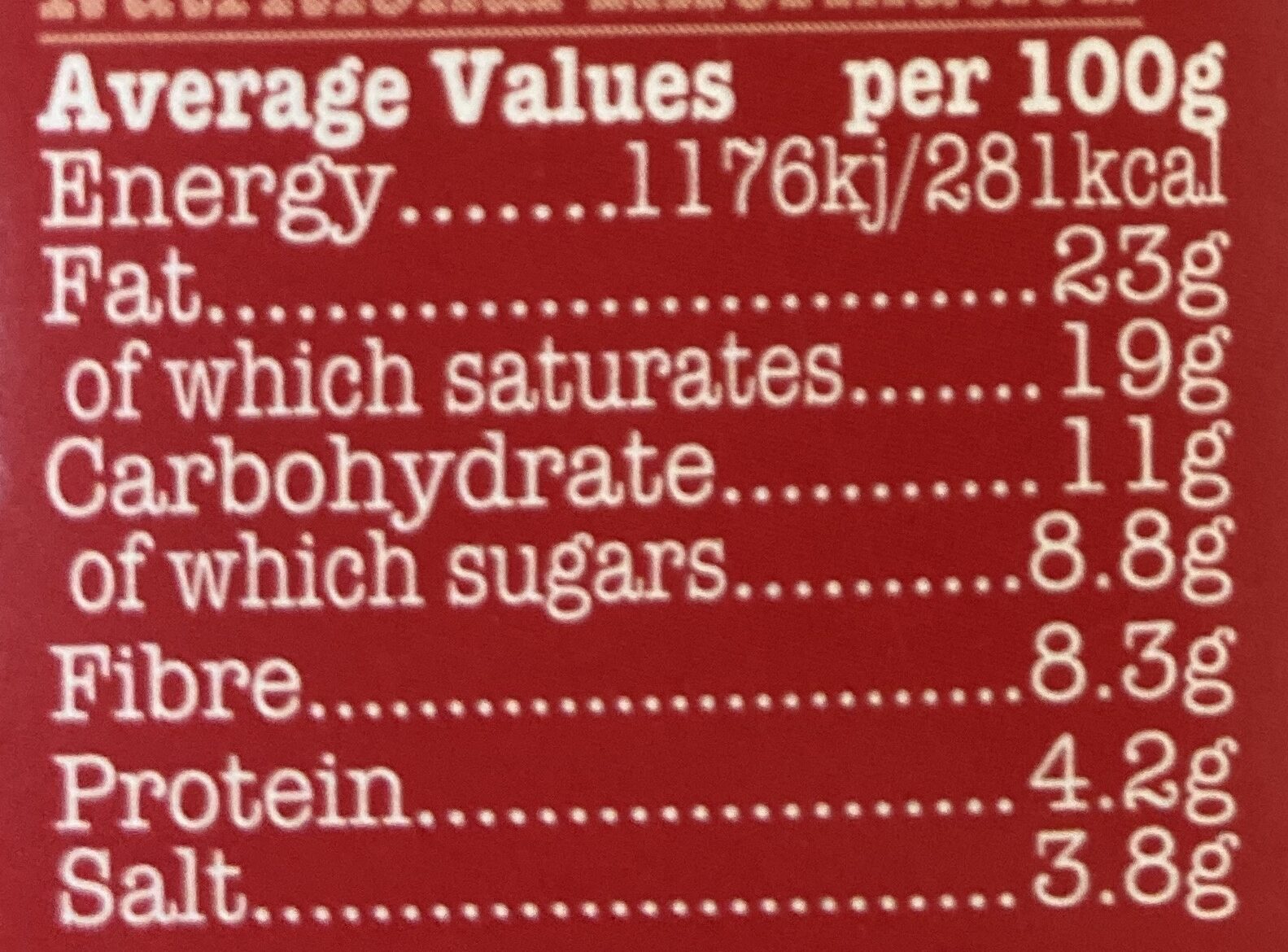 Allergens