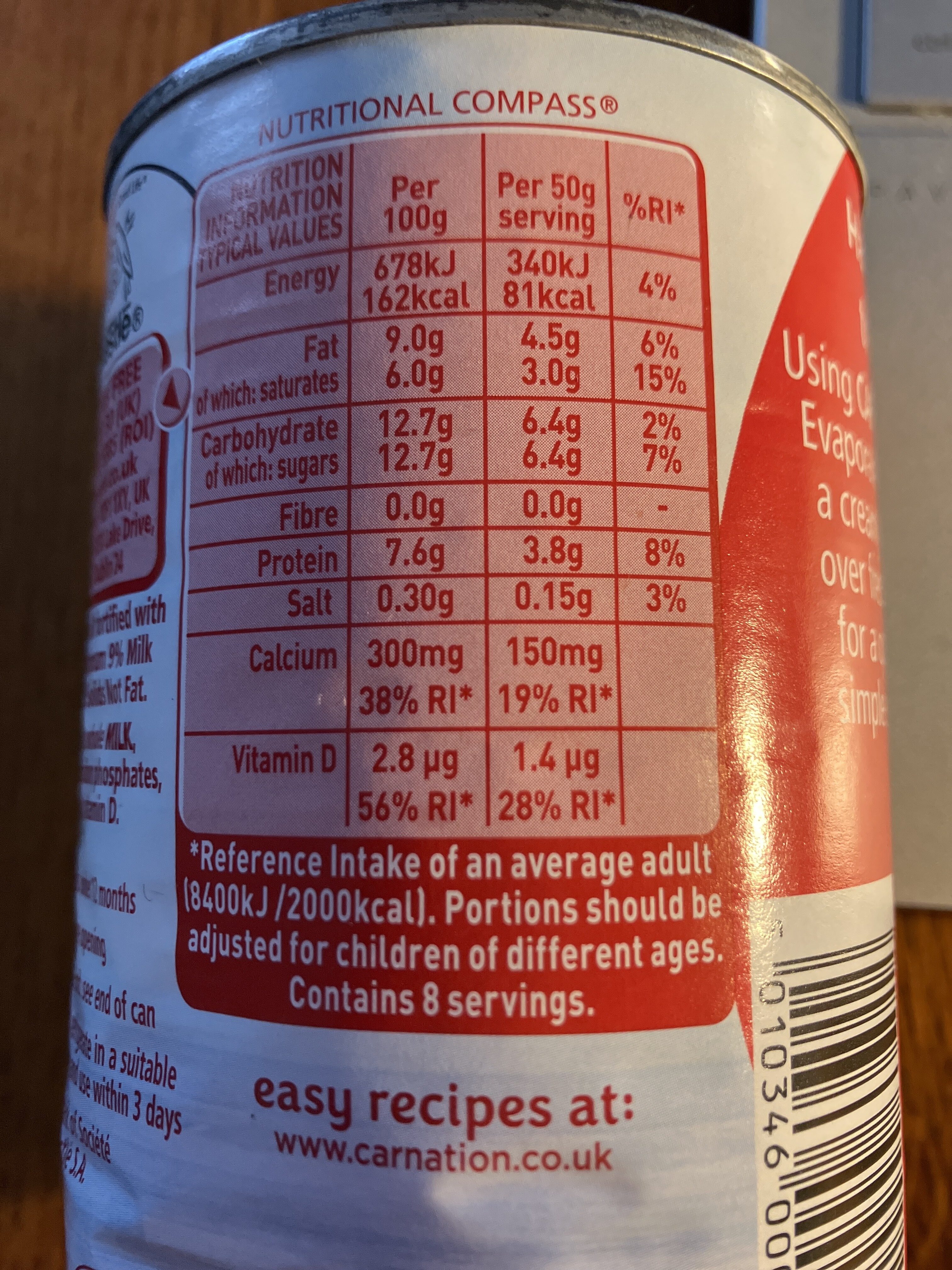 Ingredients