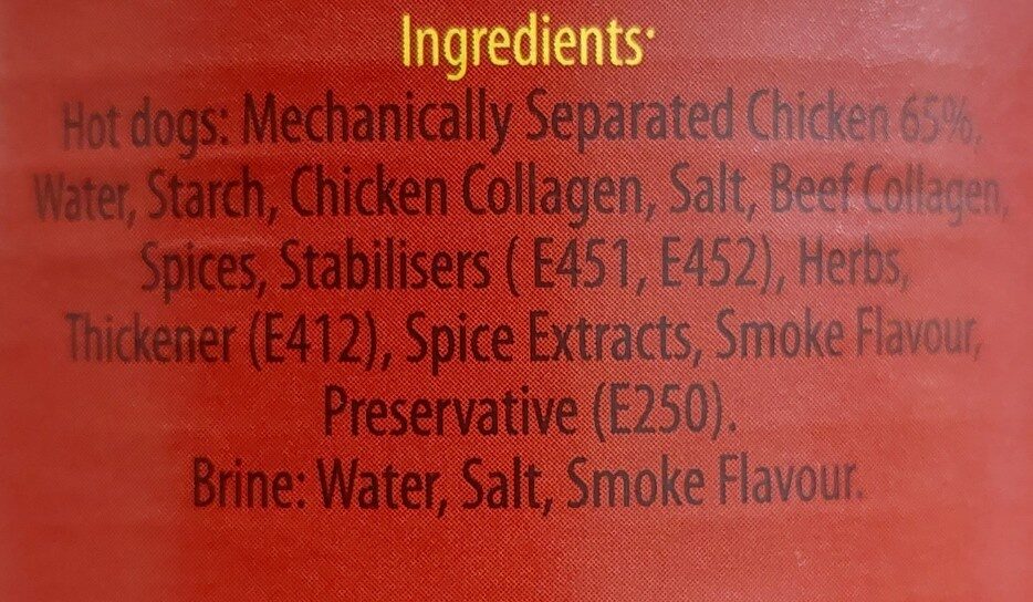 Additives