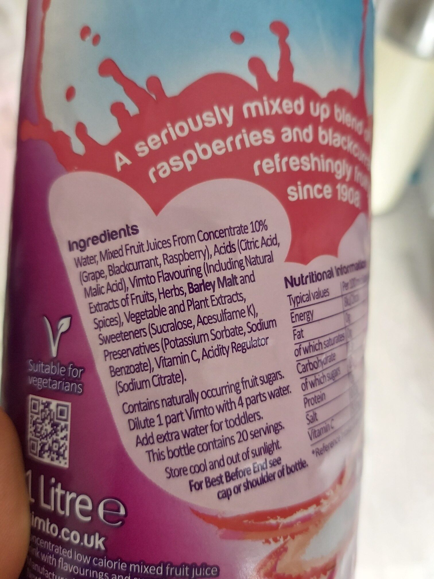 Additives