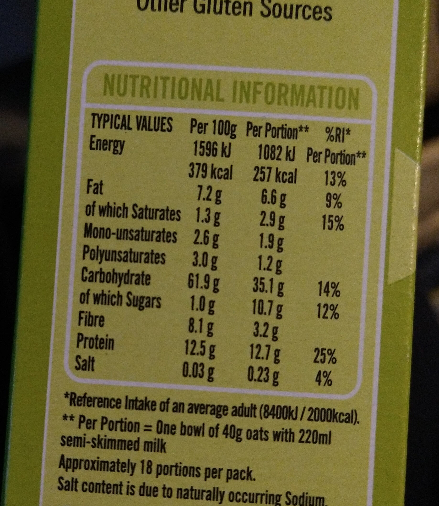 Allergens