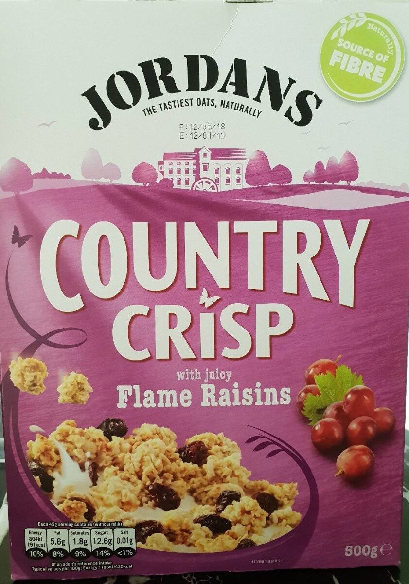 Ingredients