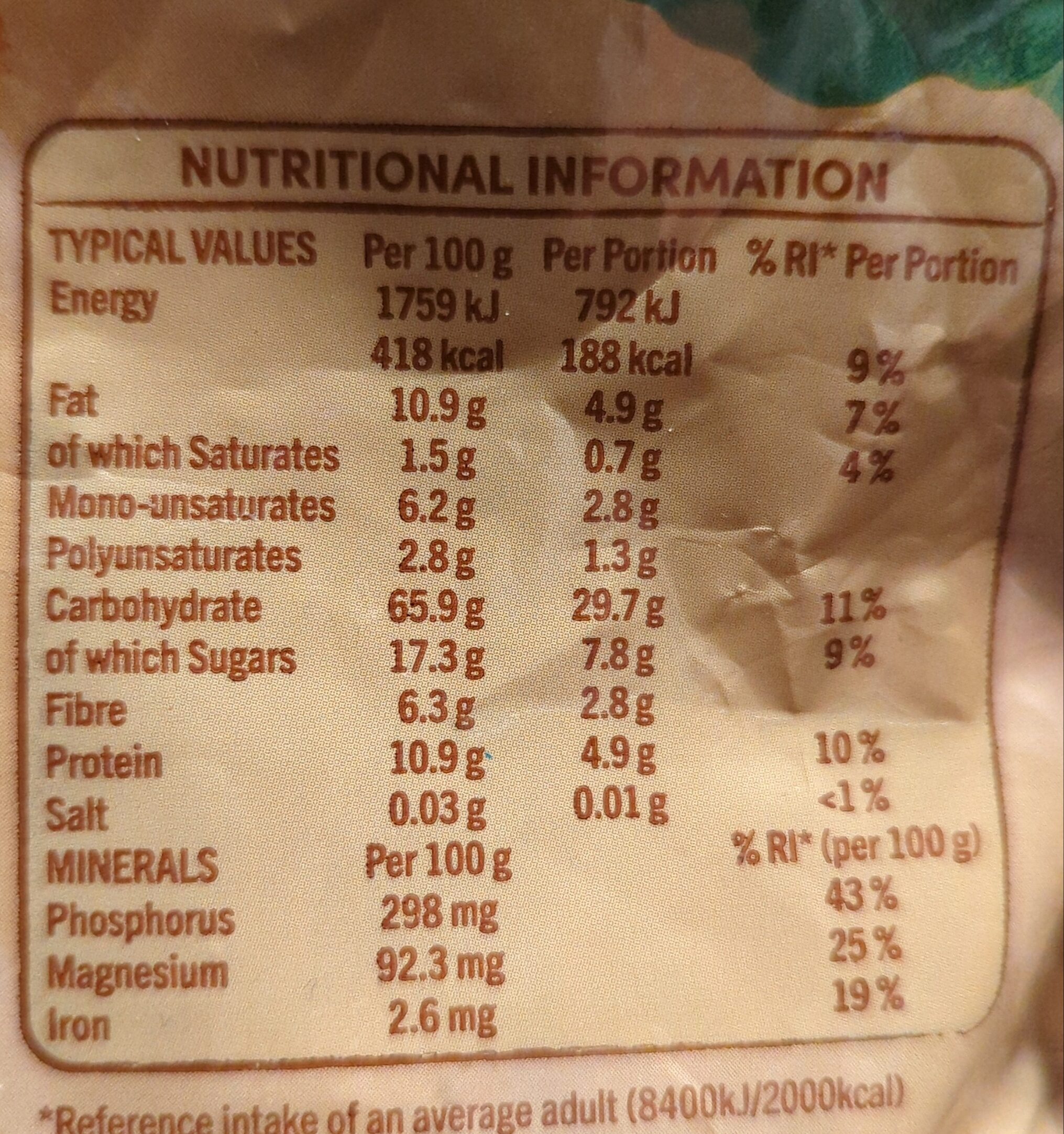 Allergens