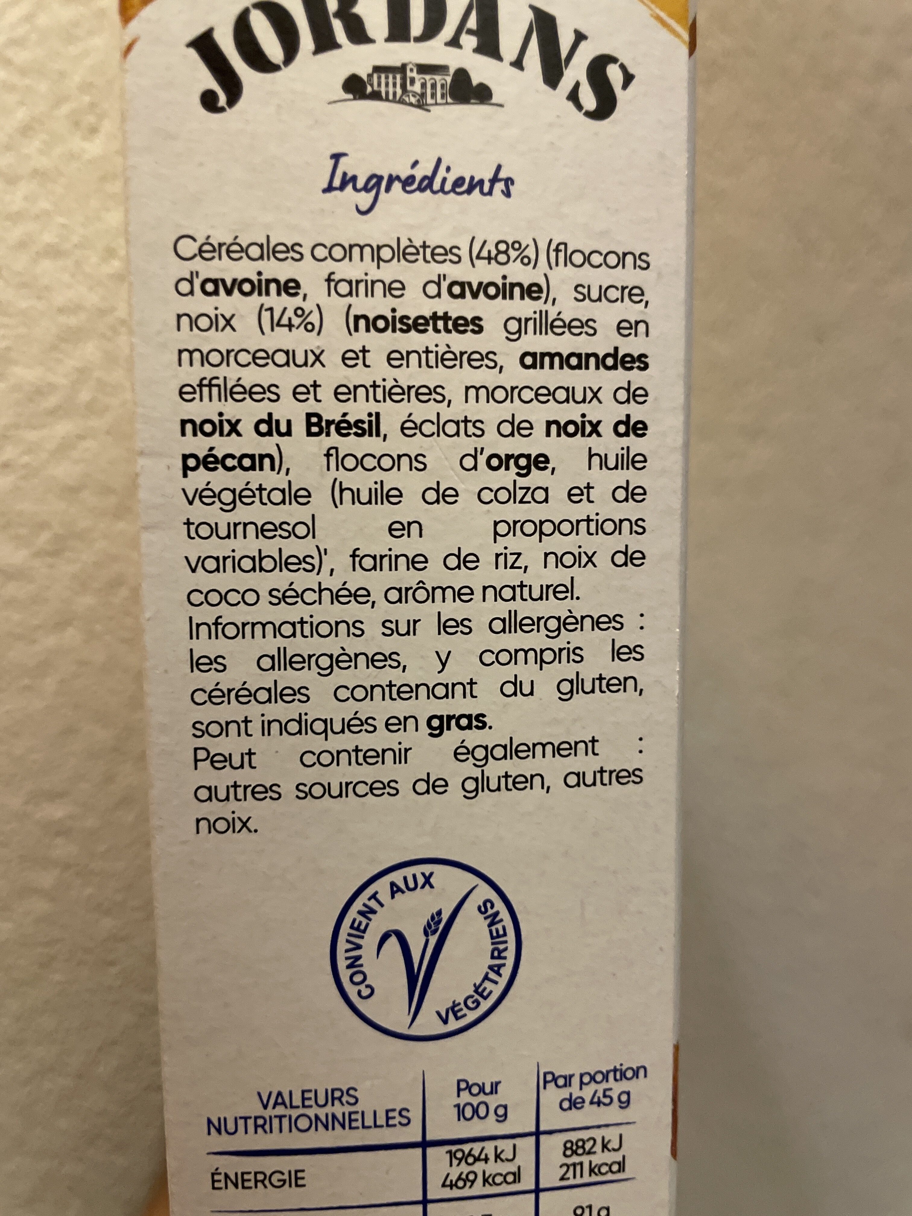 Additives