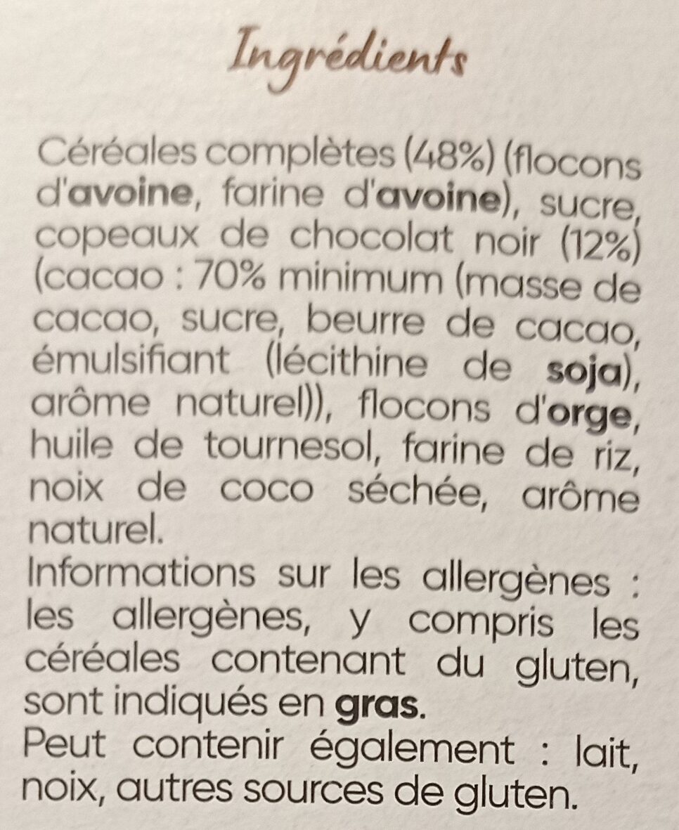 Additives