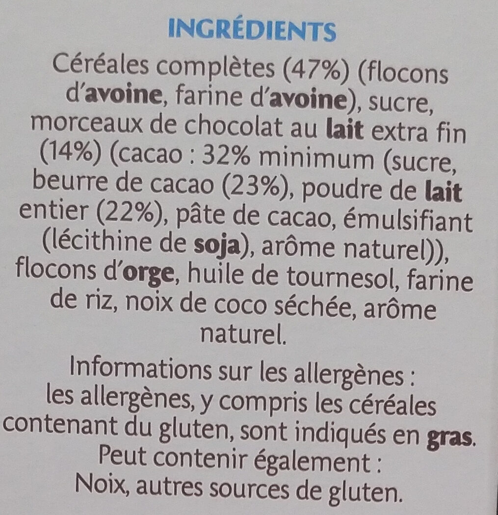 Additives