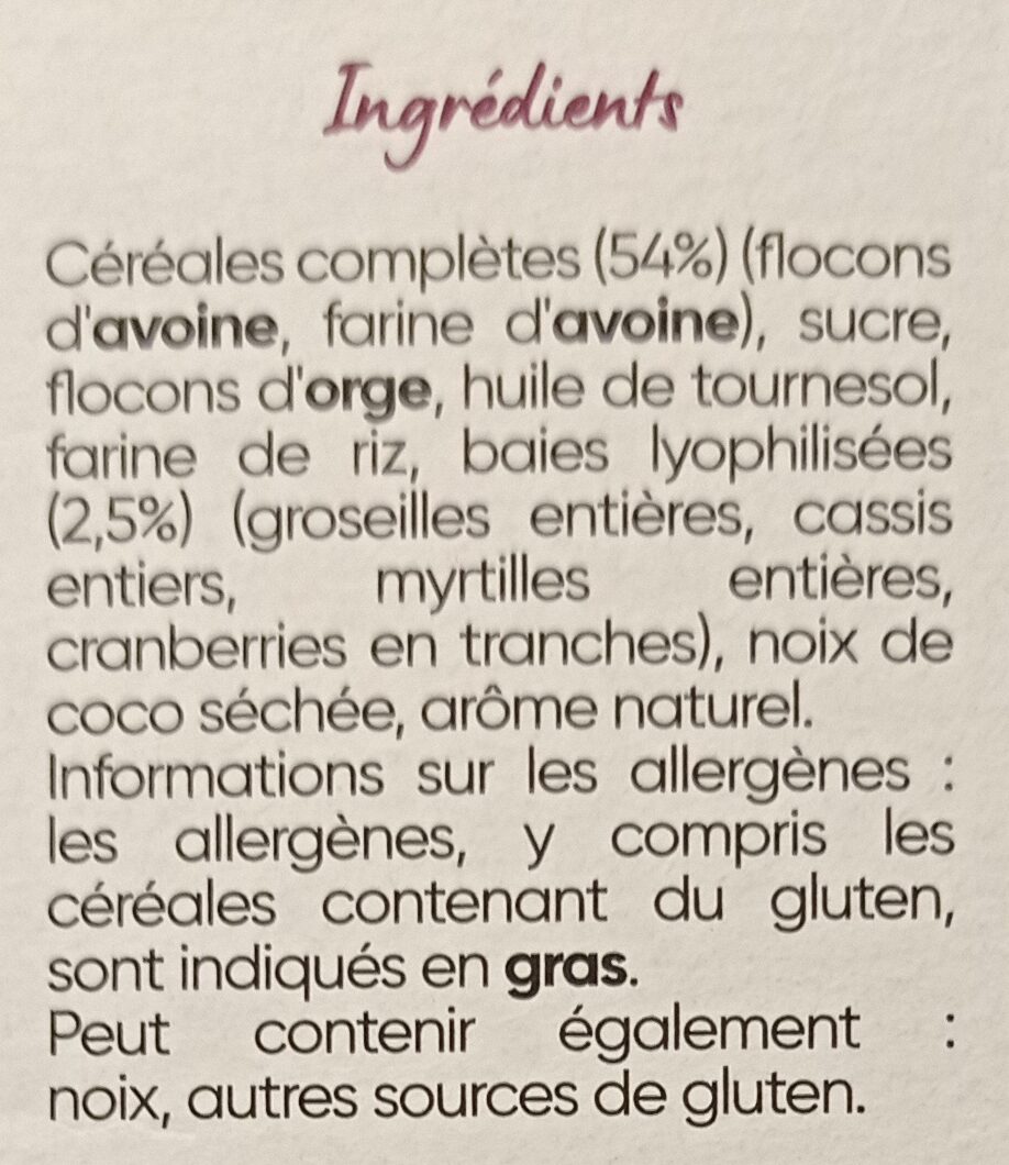Additives