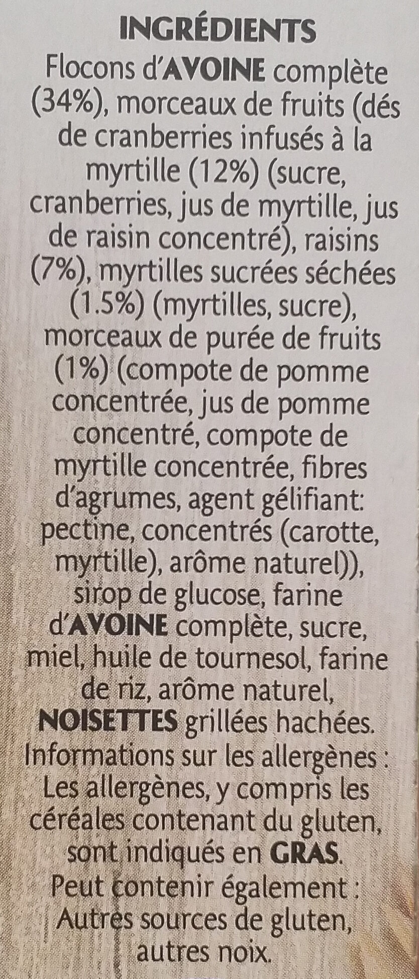 Additives