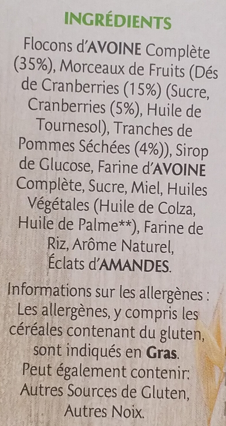 Additives