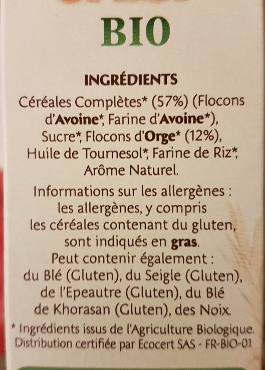 Additives