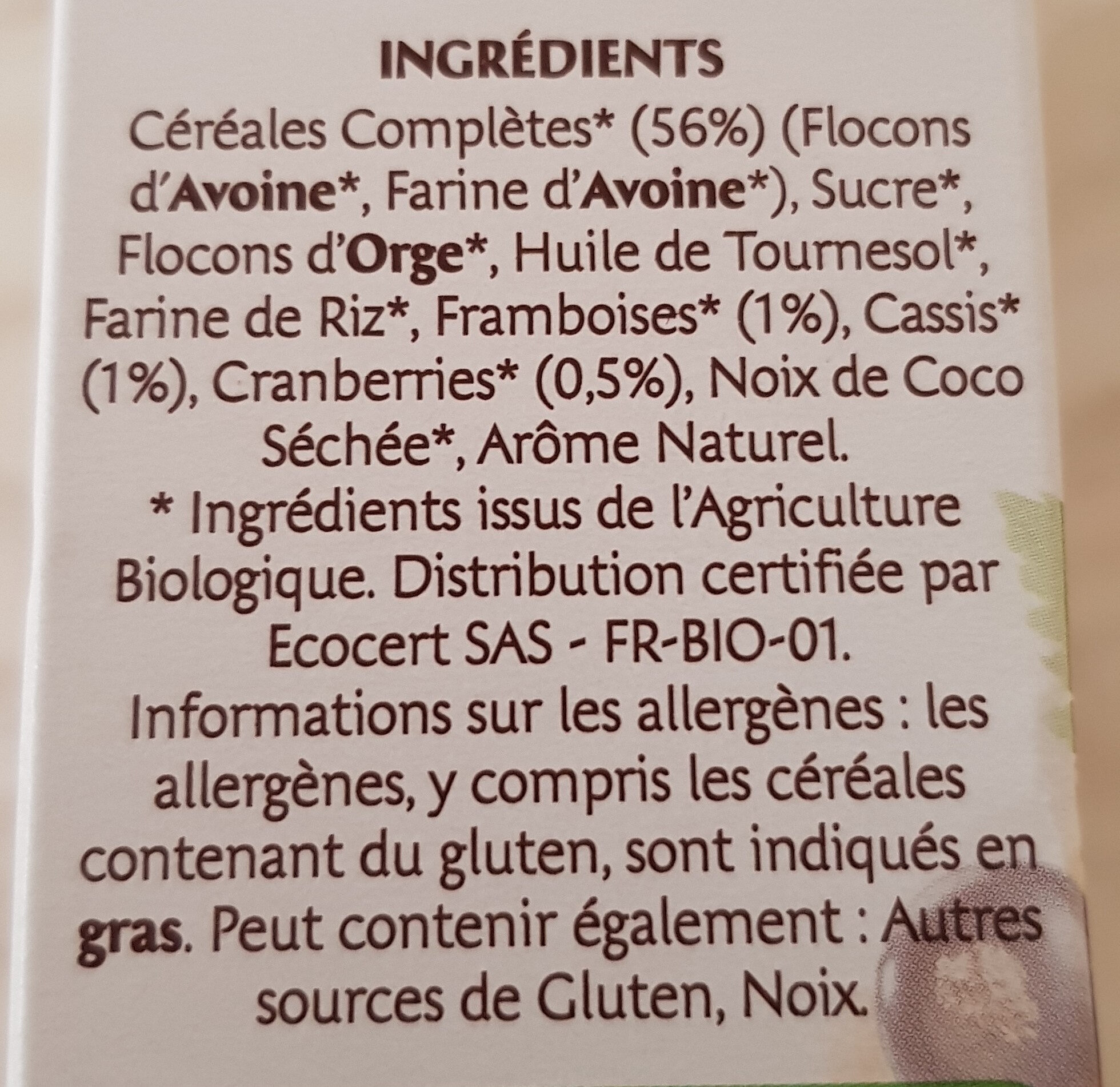 Additives