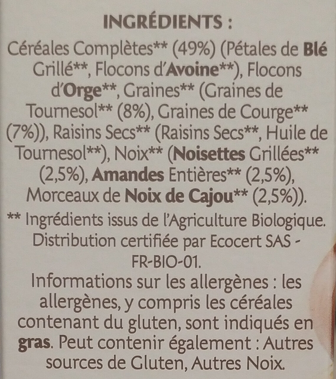Additives