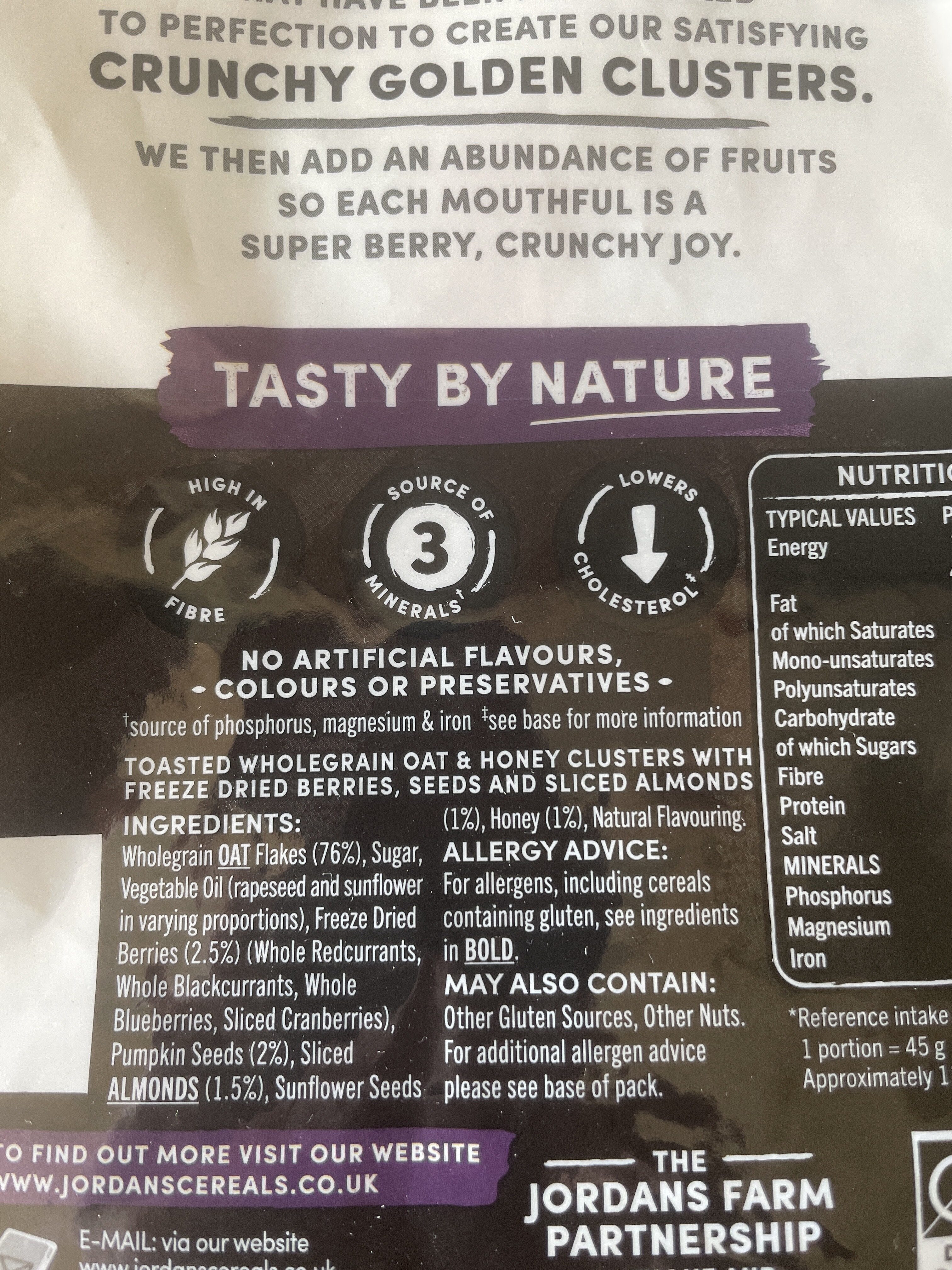 Additives