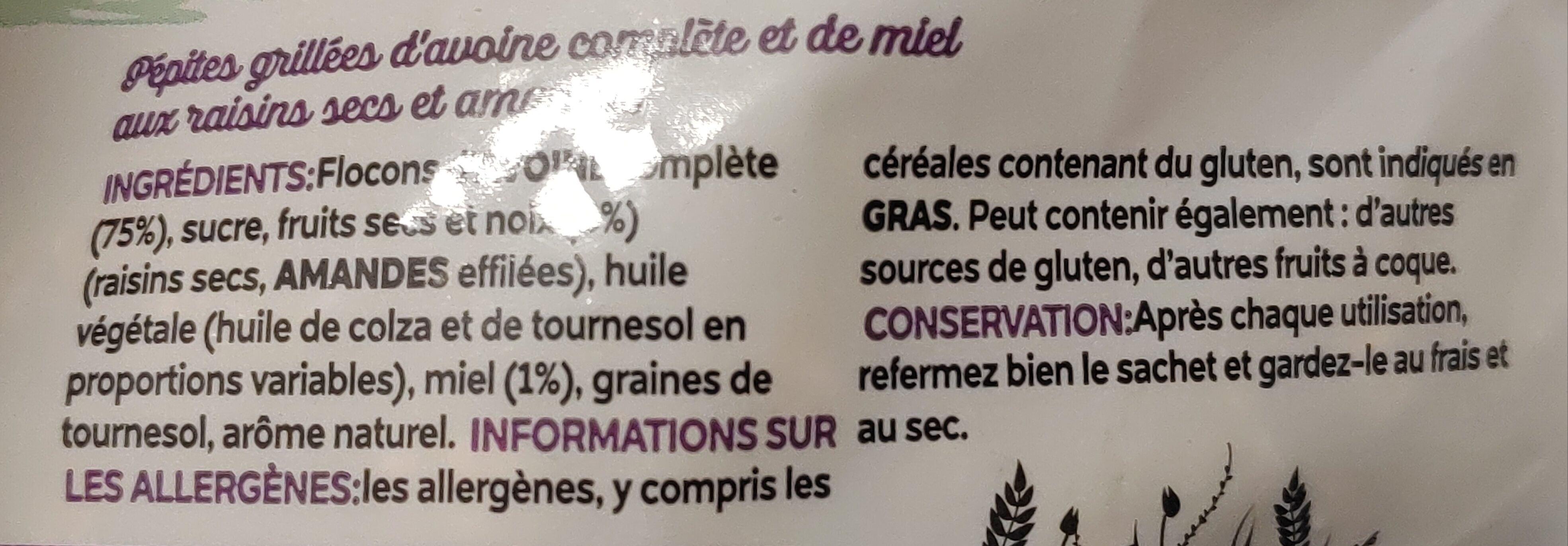 Additives