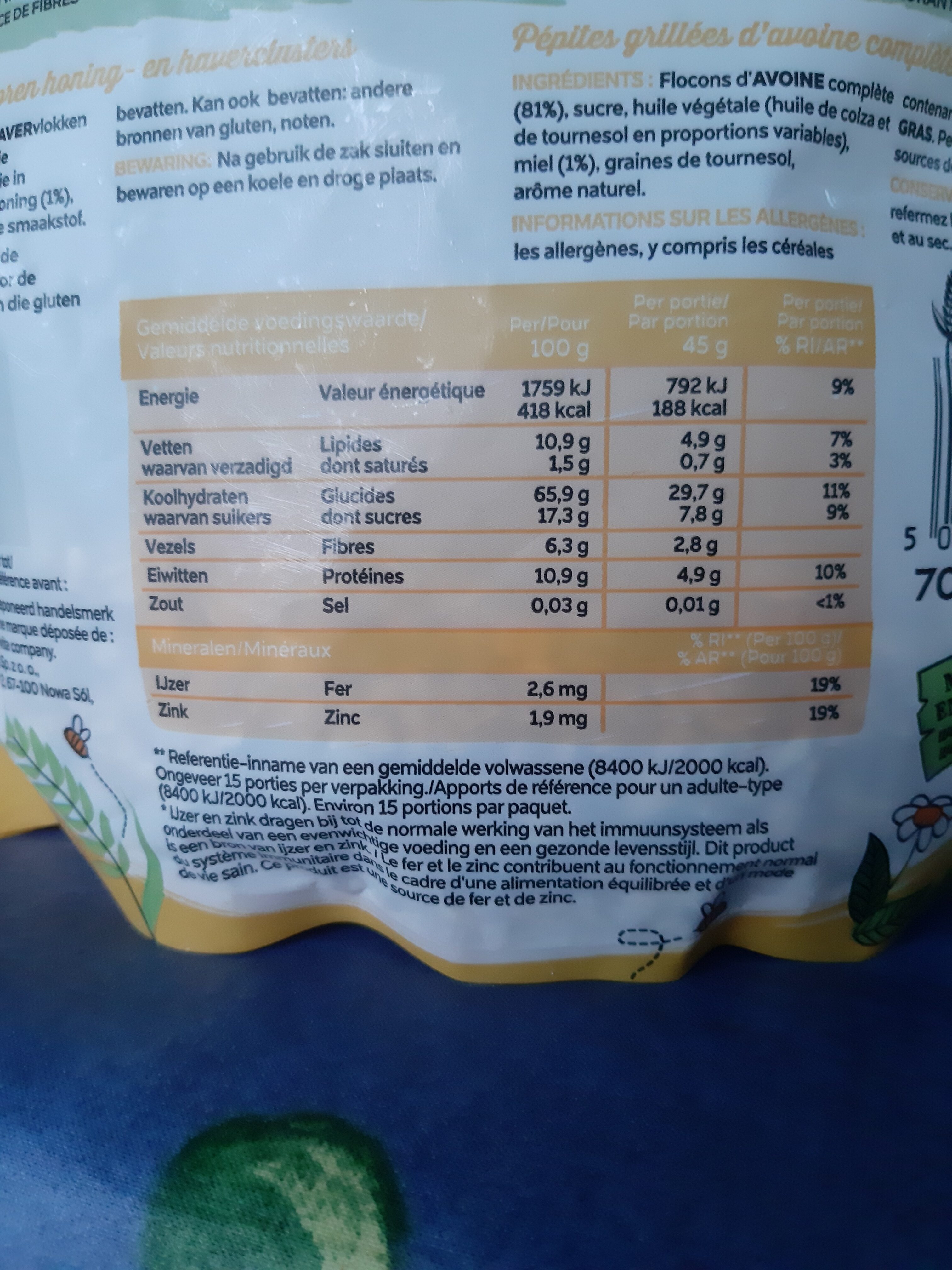 Allergens