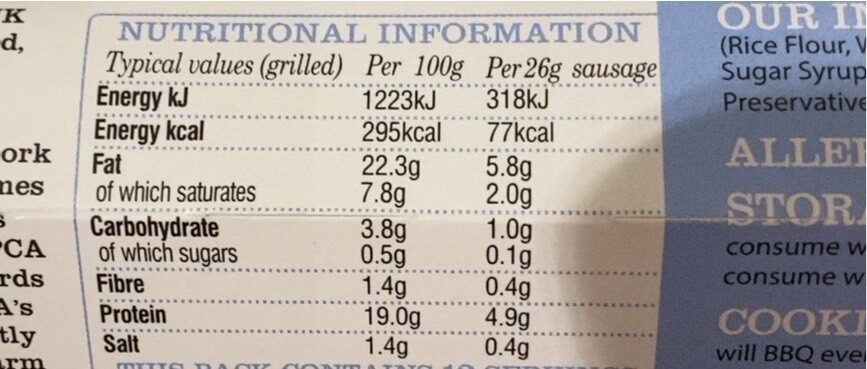Allergens