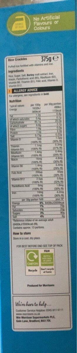 Ingredients