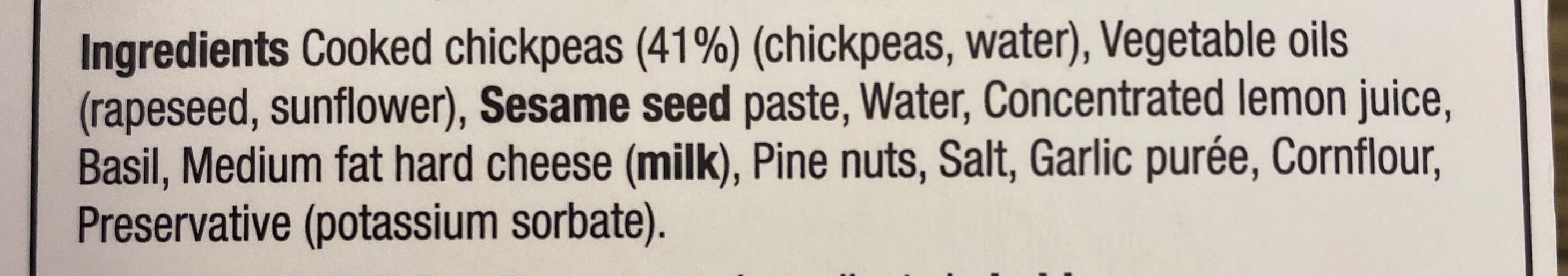 Additives