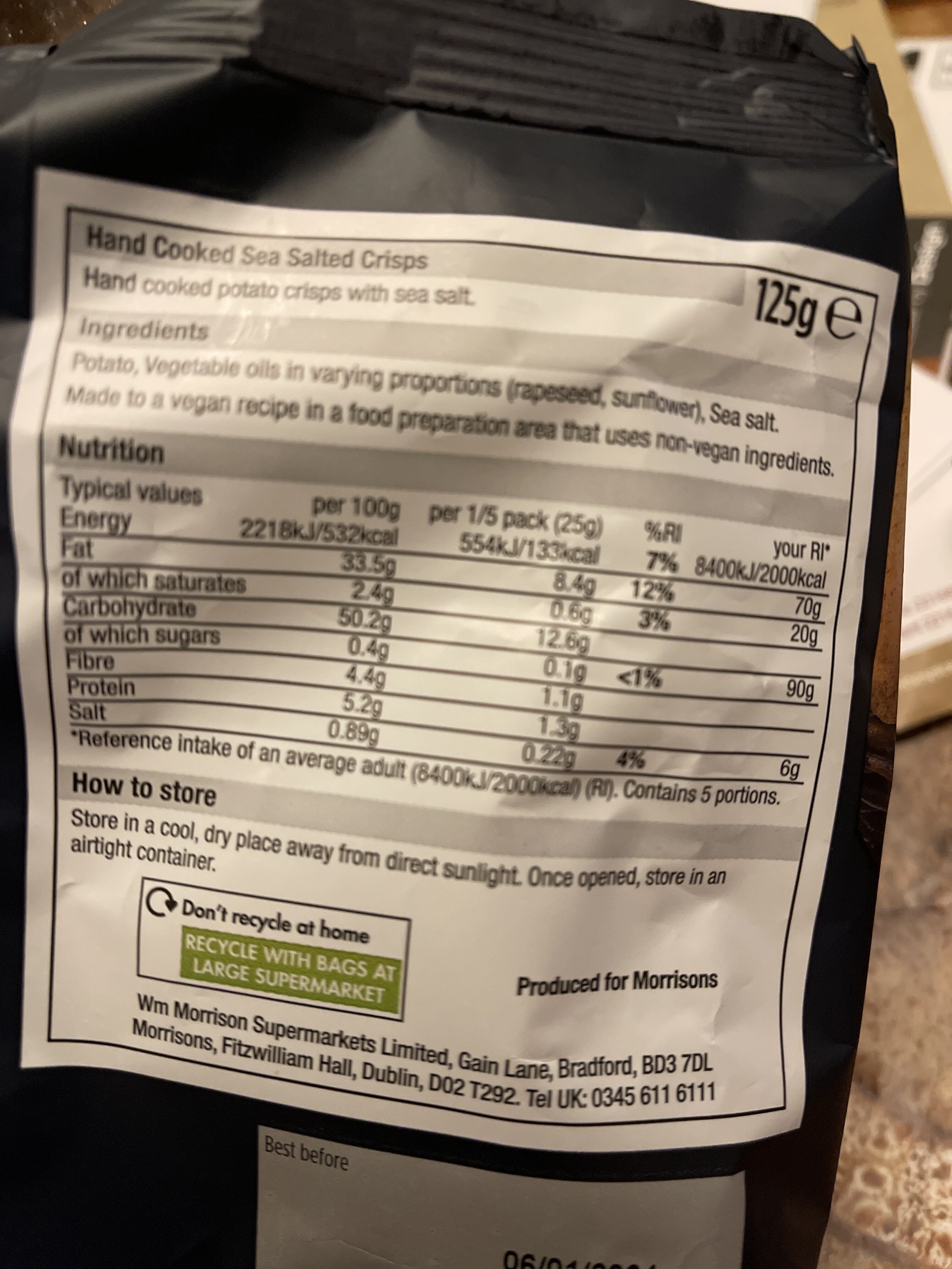 Allergens
