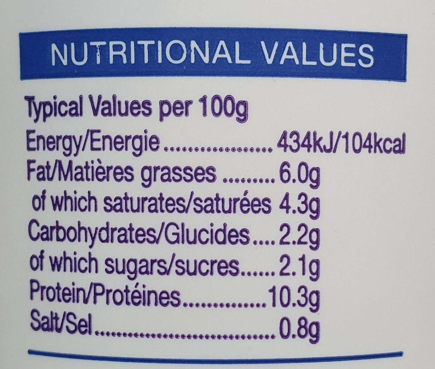 Allergens