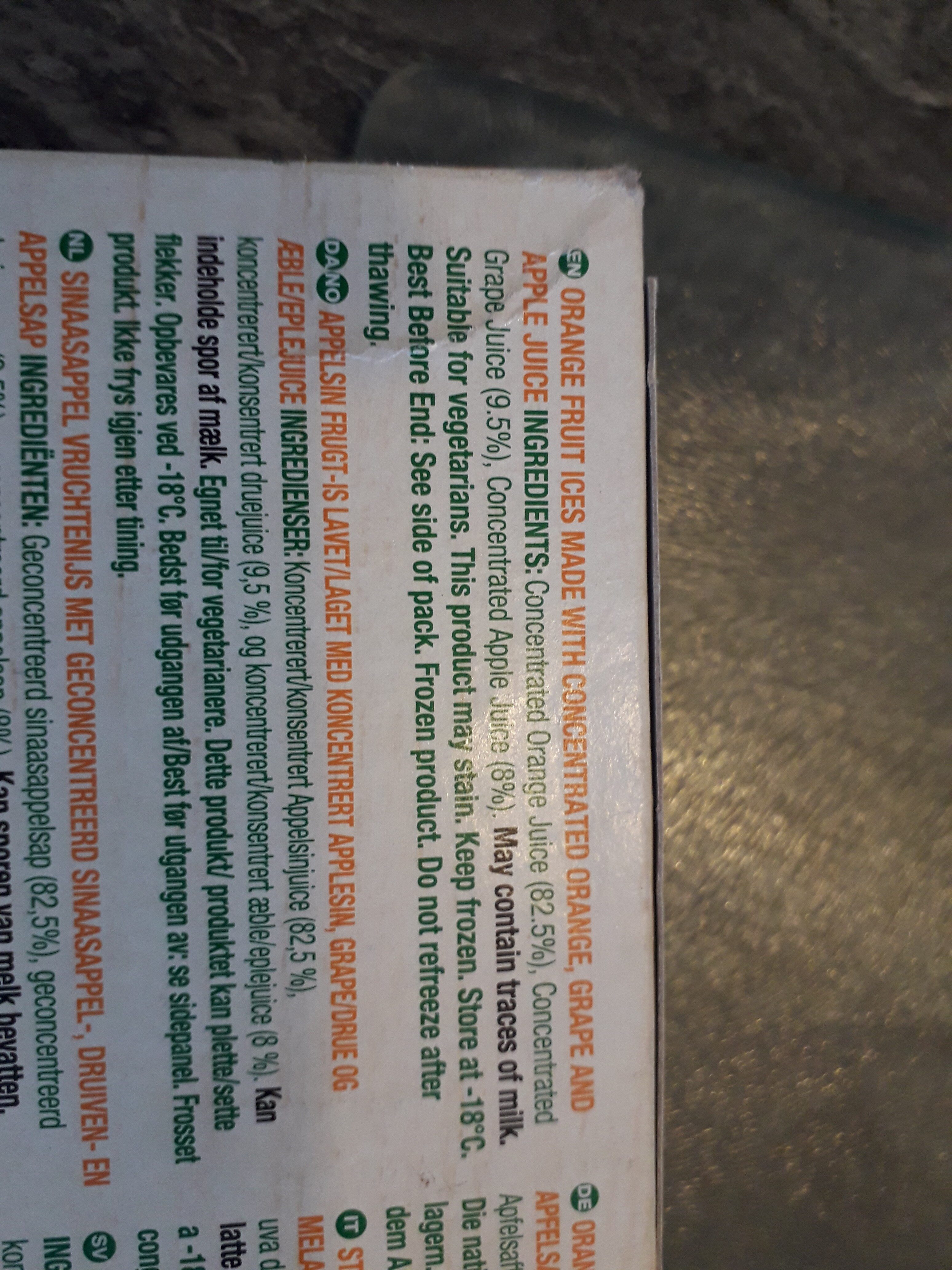 Additives