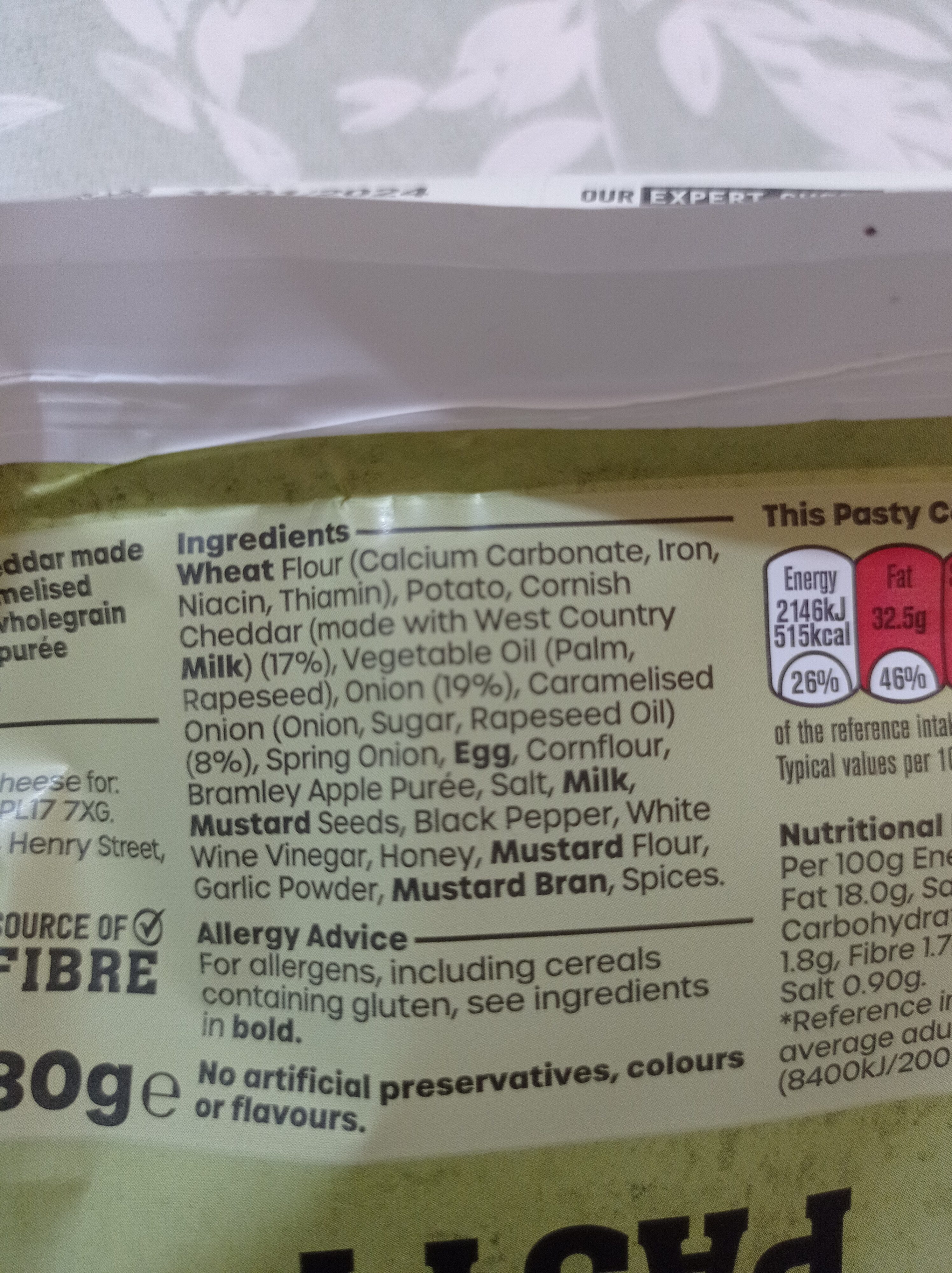 Additives