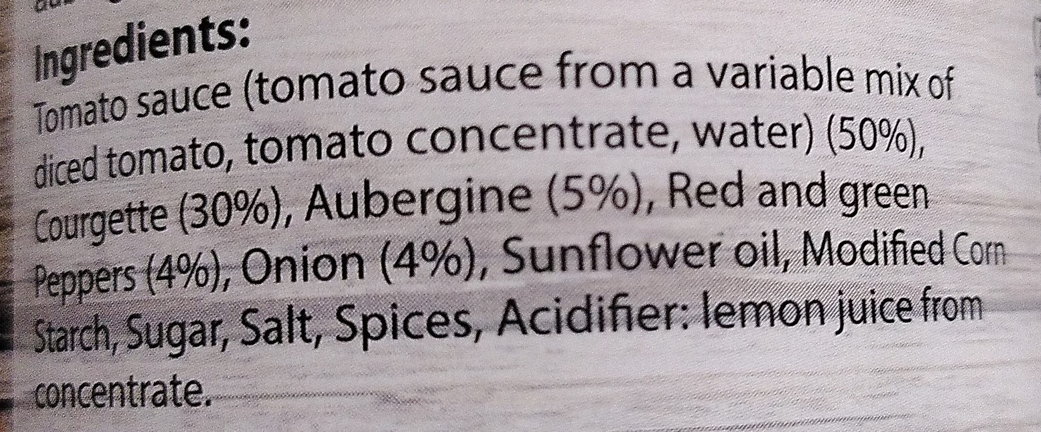 Additives
